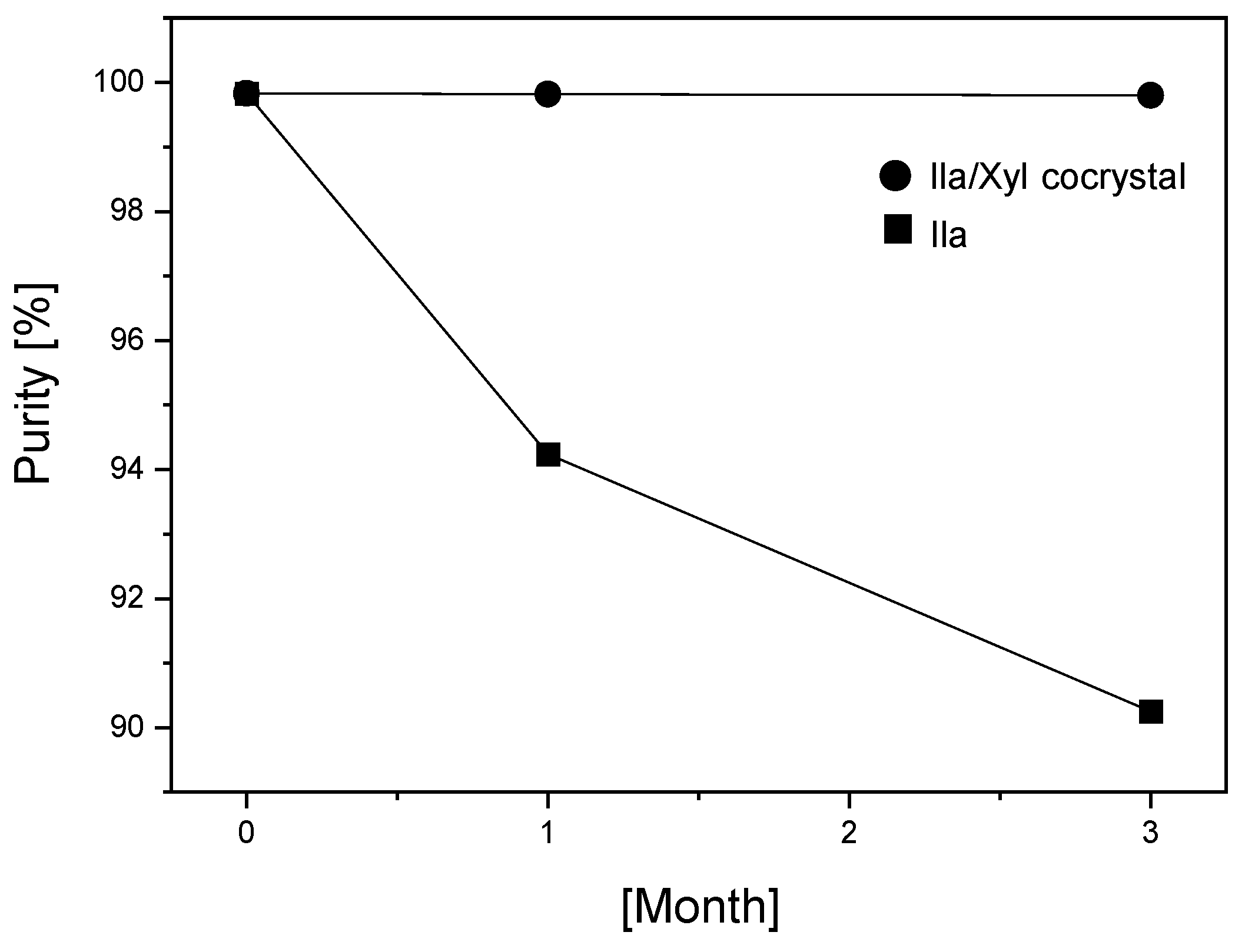 Preprints 95295 g010