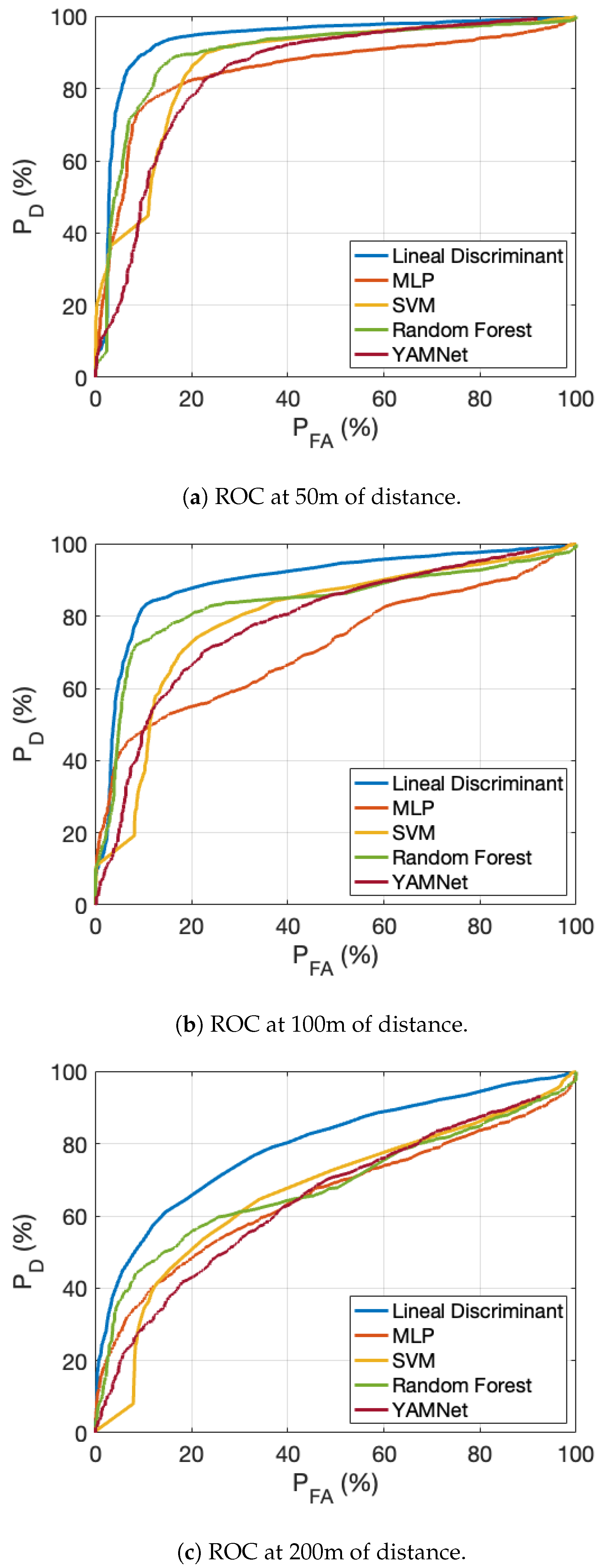 Preprints 95279 g008