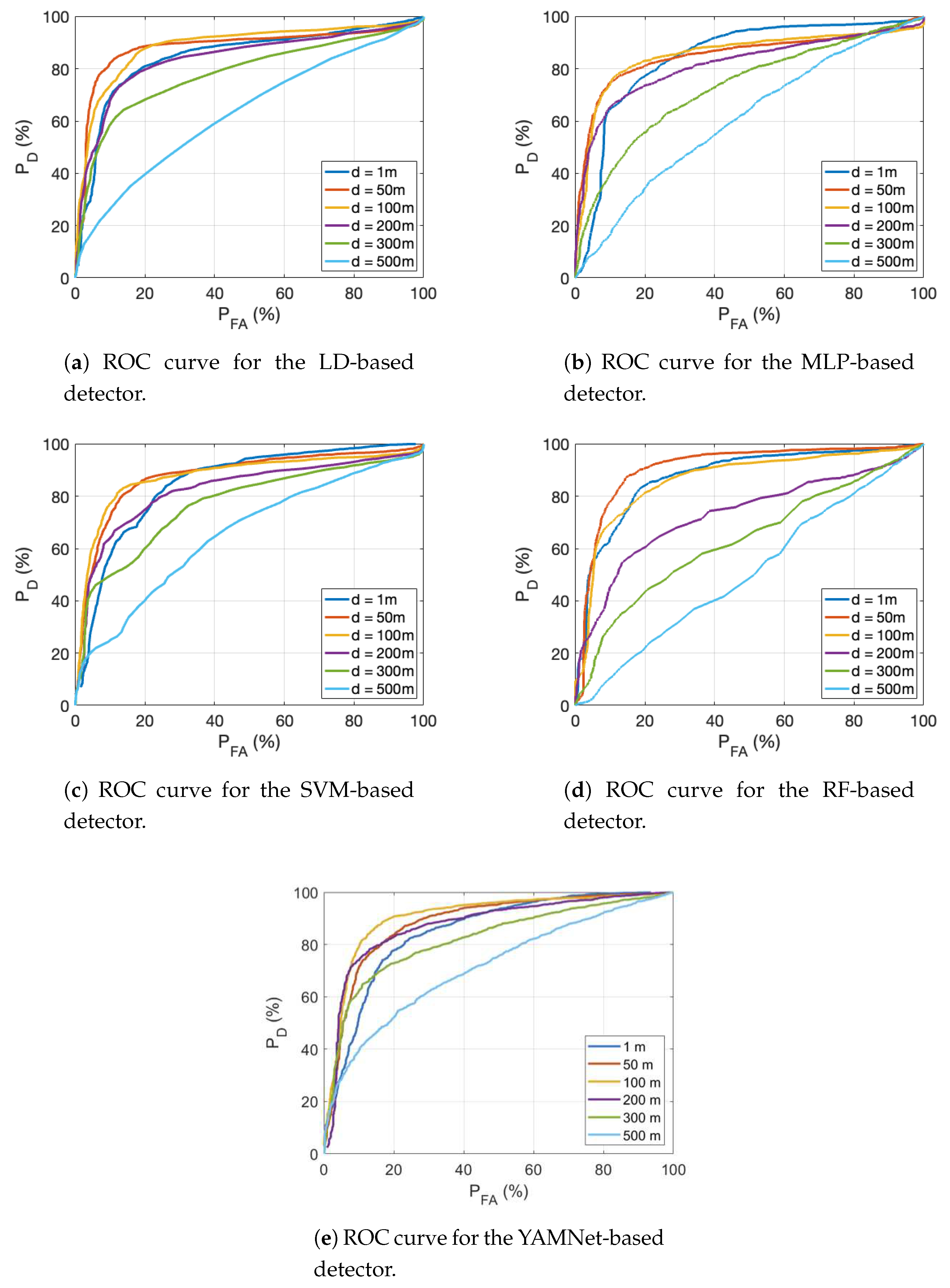 Preprints 95279 g009