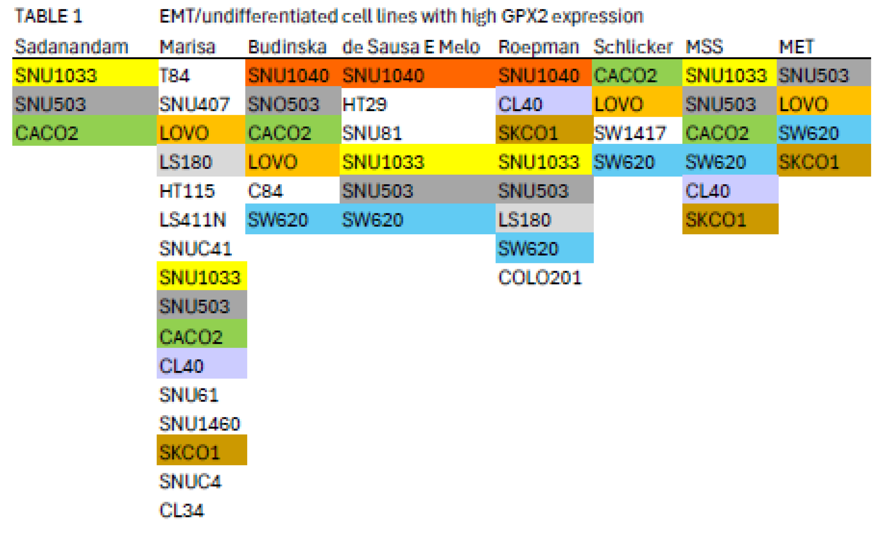 Preprints 110878 i001