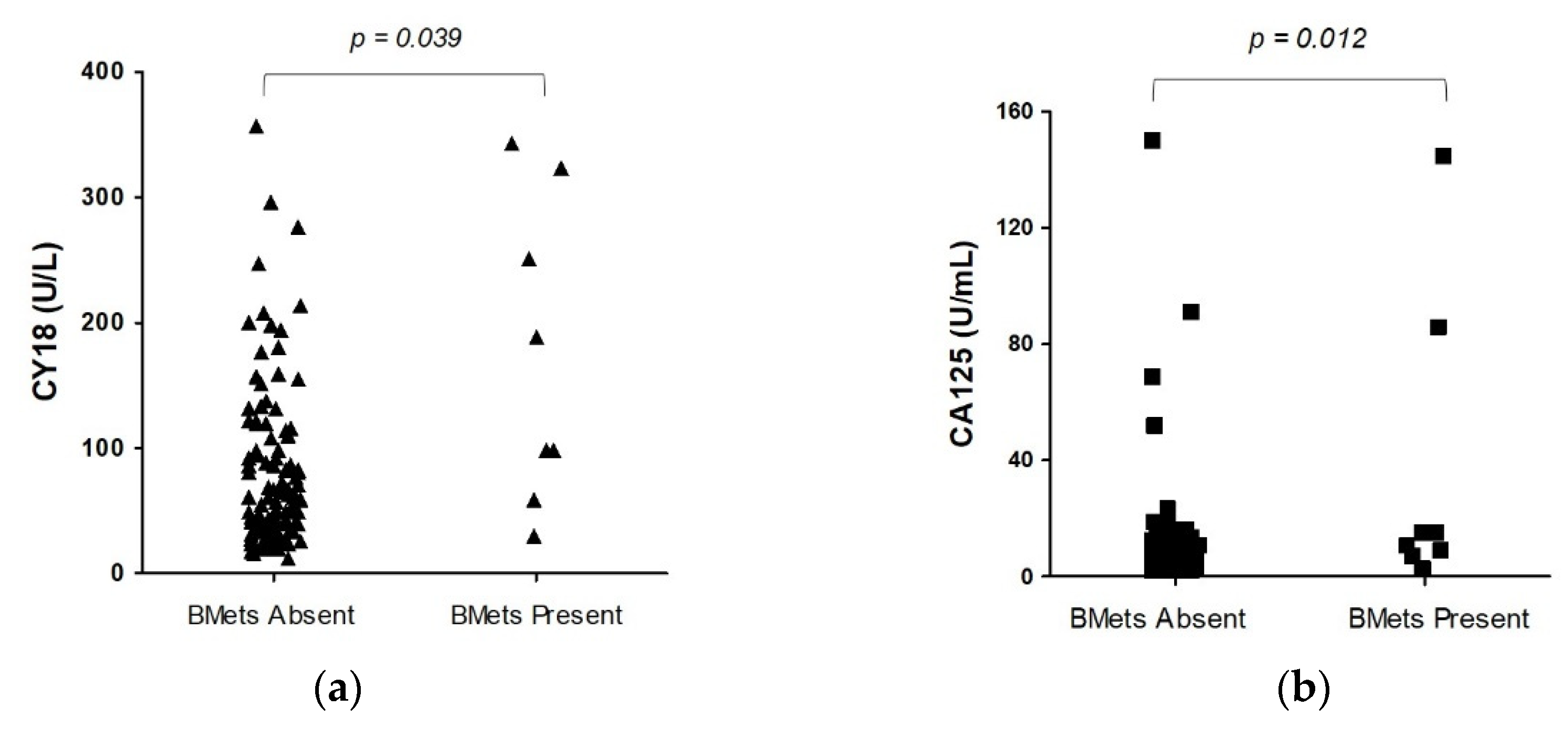 Preprints 74628 g001