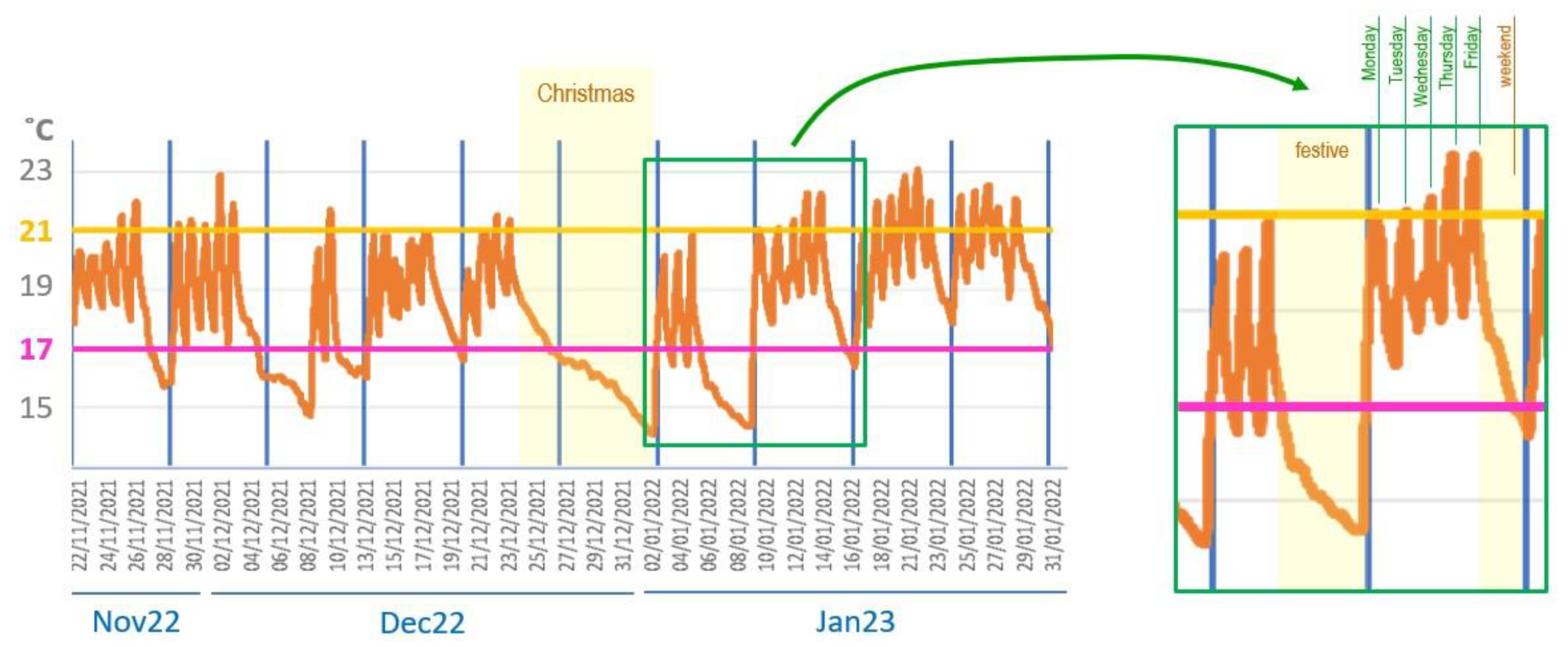 Preprints 78047 g005