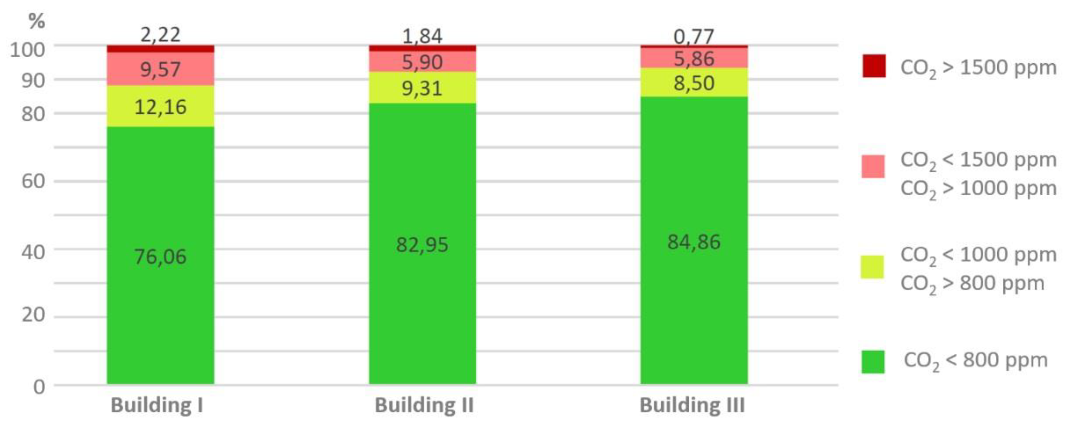 Preprints 78047 g007