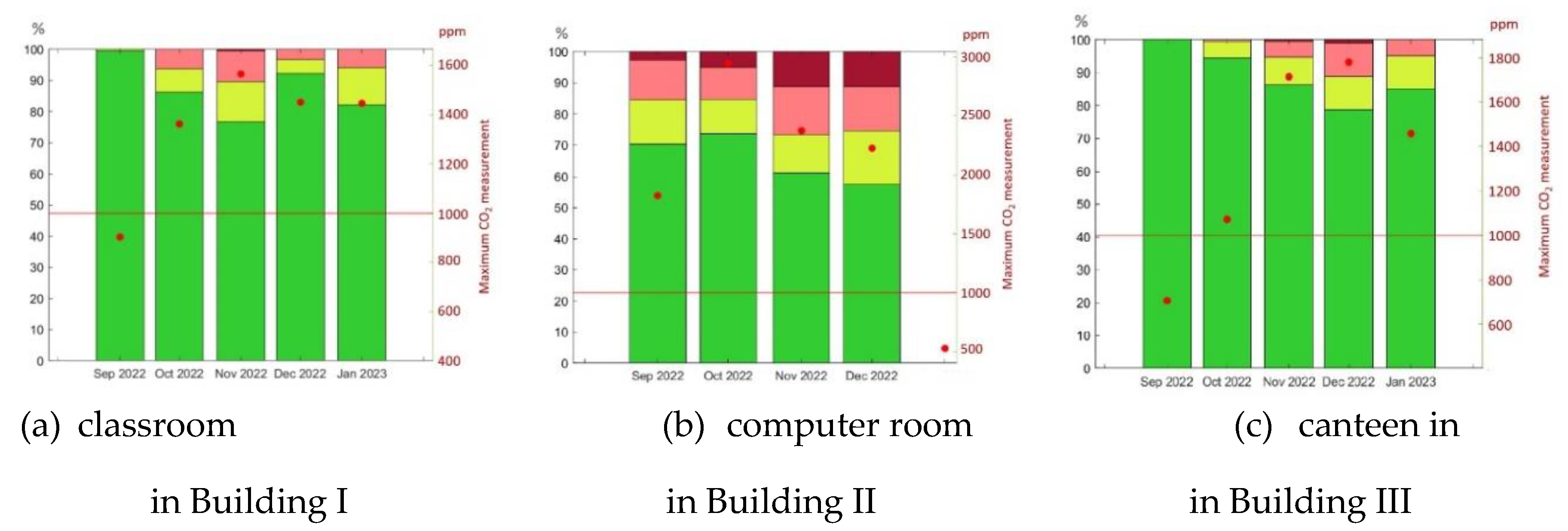 Preprints 78047 g008