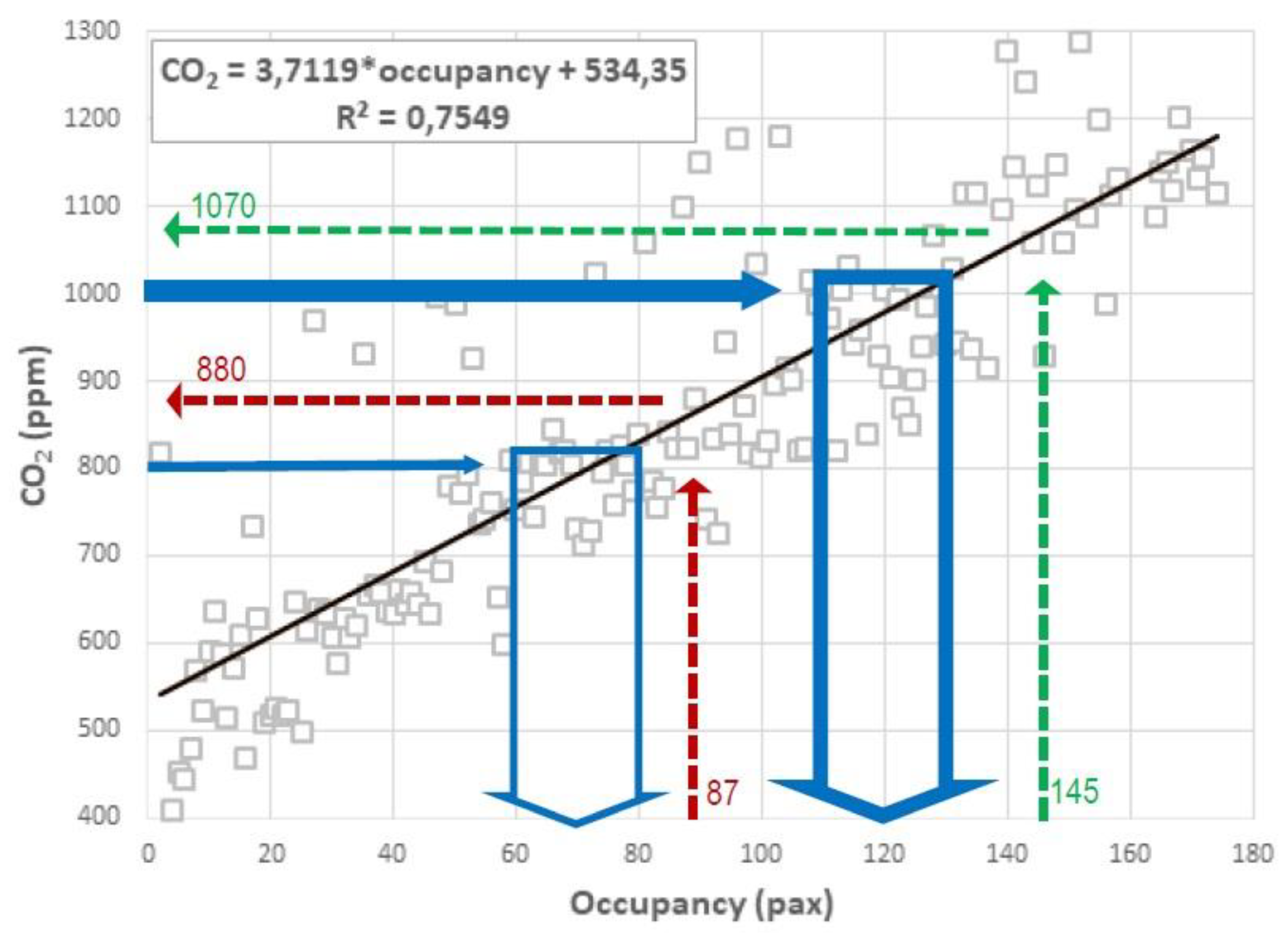 Preprints 78047 g009