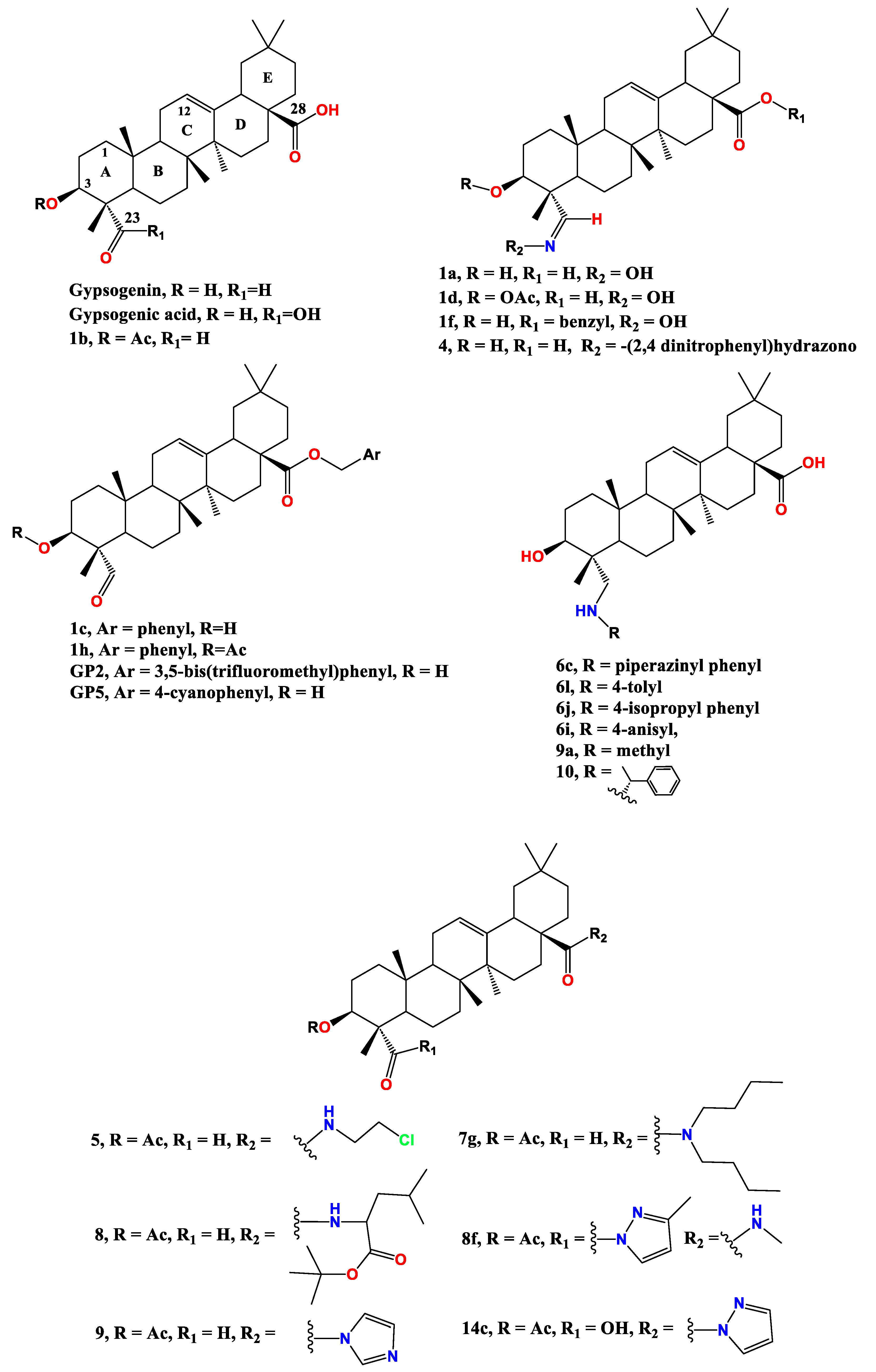 Preprints 78659 g002