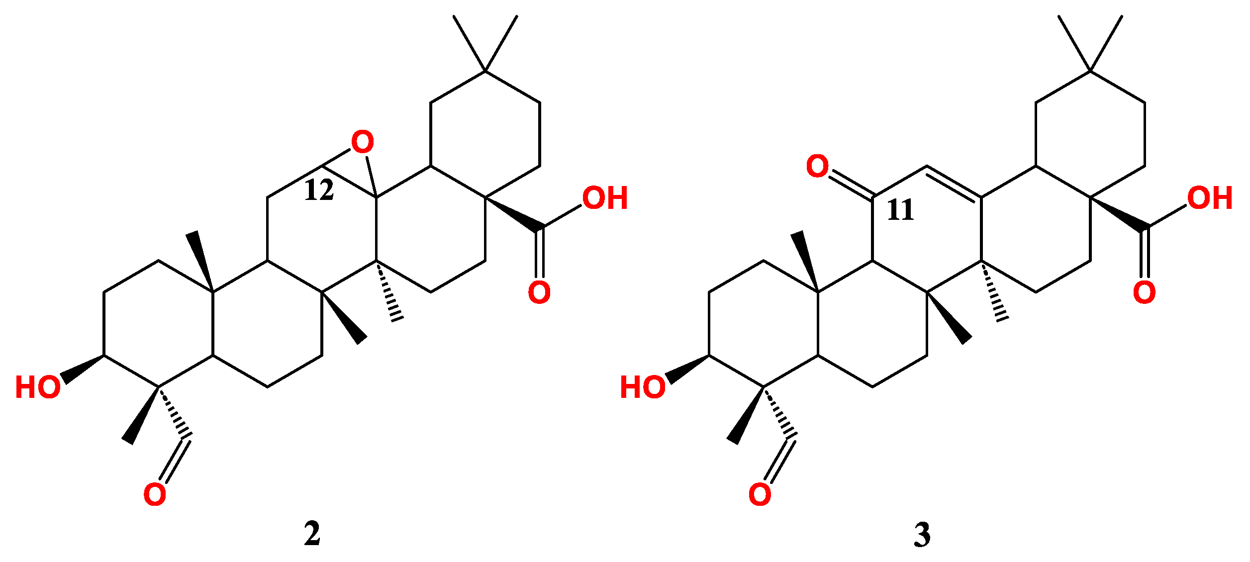 Preprints 78659 g003