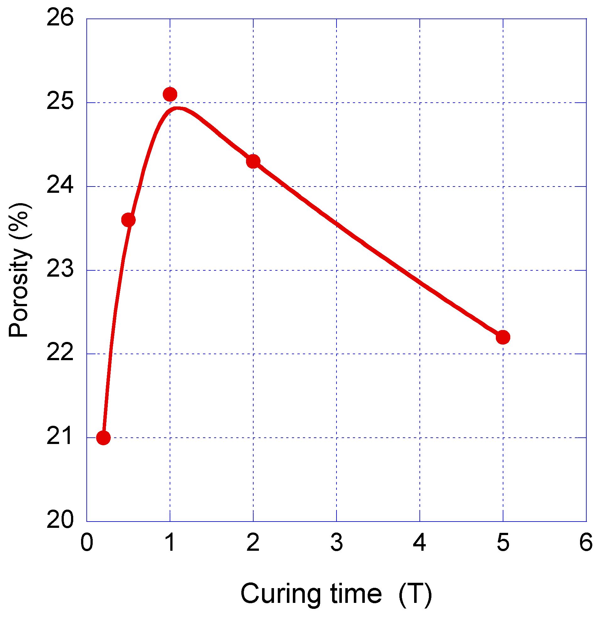 Preprints 110864 g013