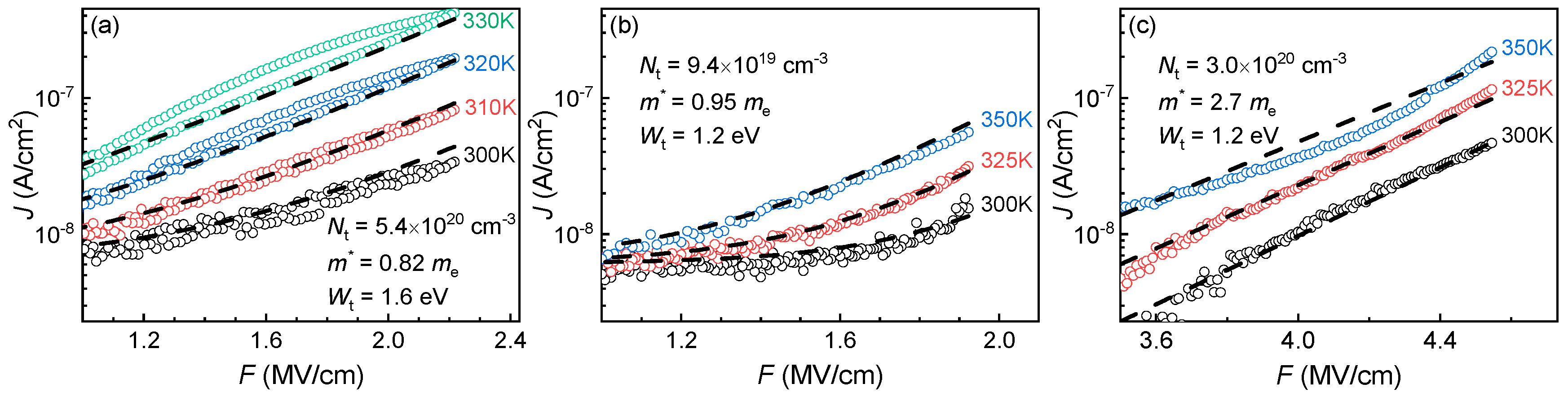 Preprints 110864 g021