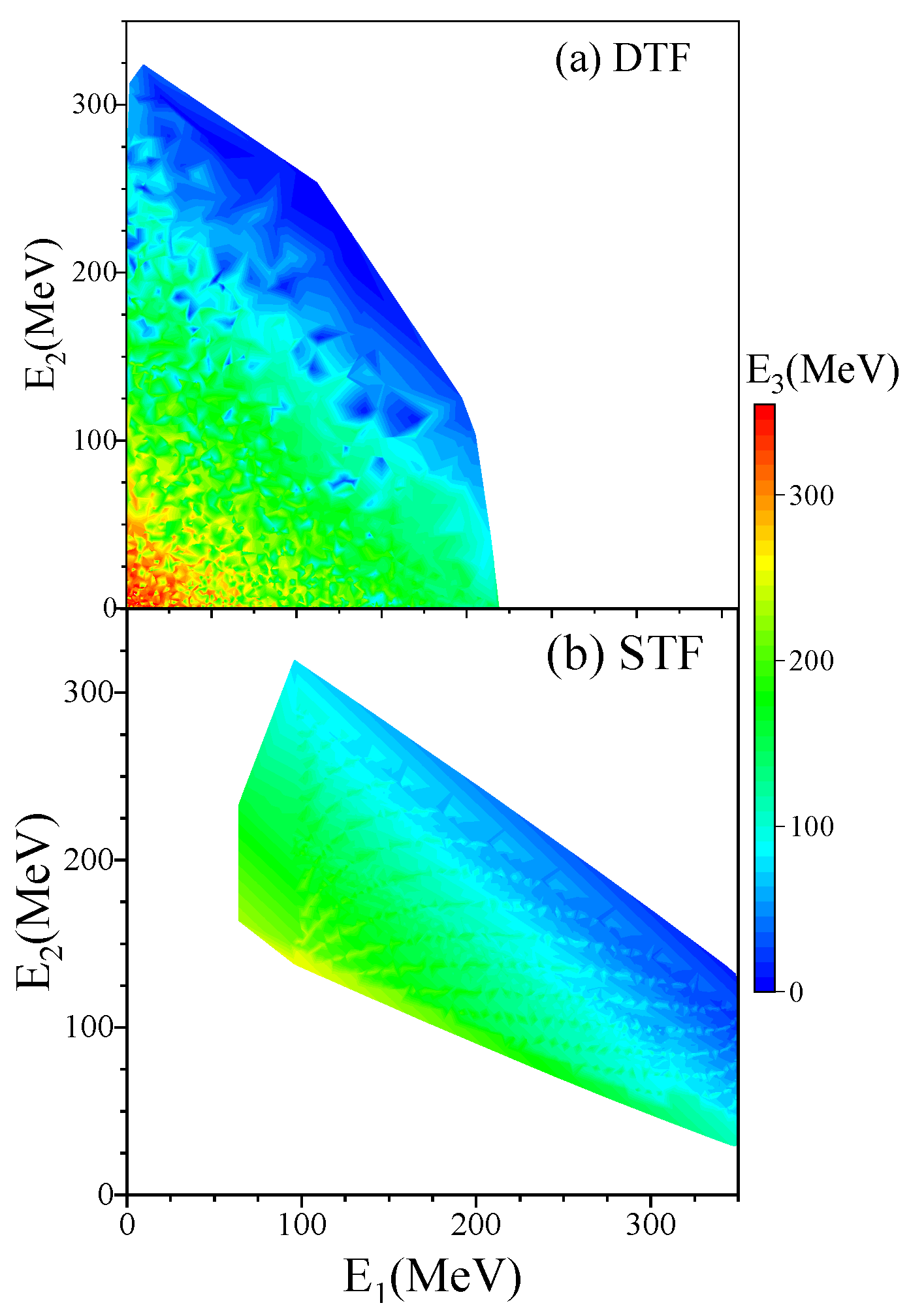 Preprints 118445 g004