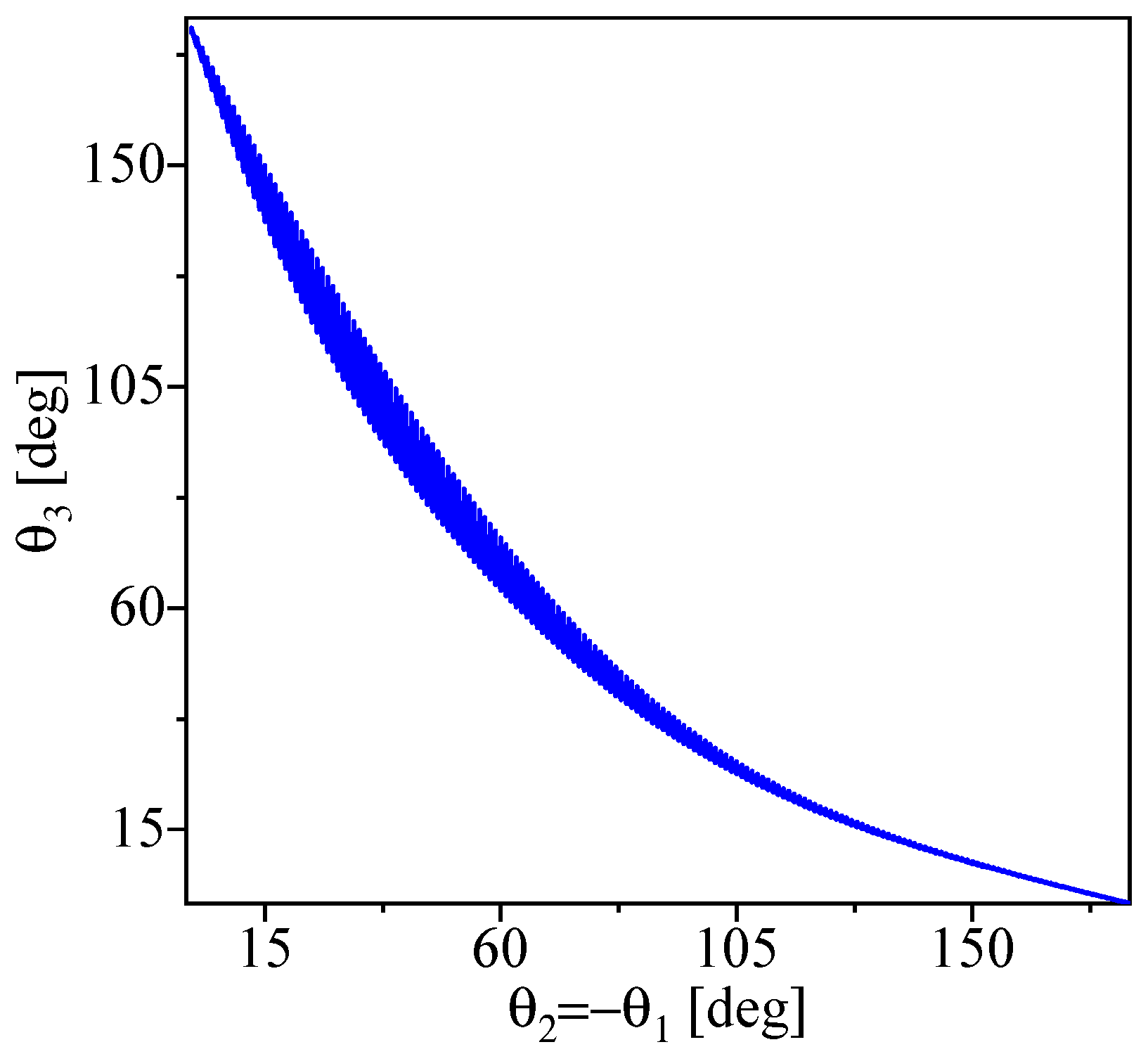 Preprints 118445 g008