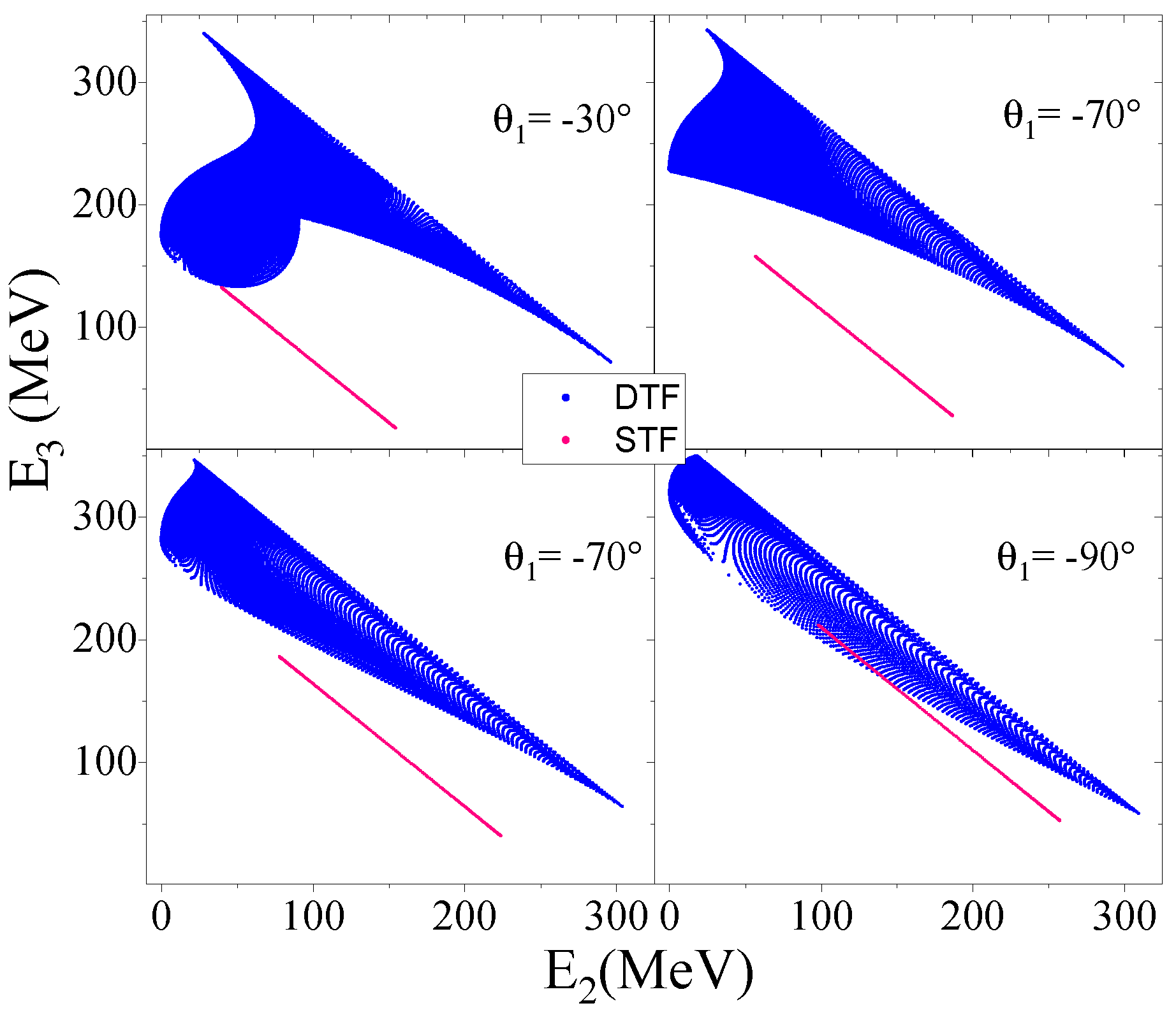 Preprints 118445 g009