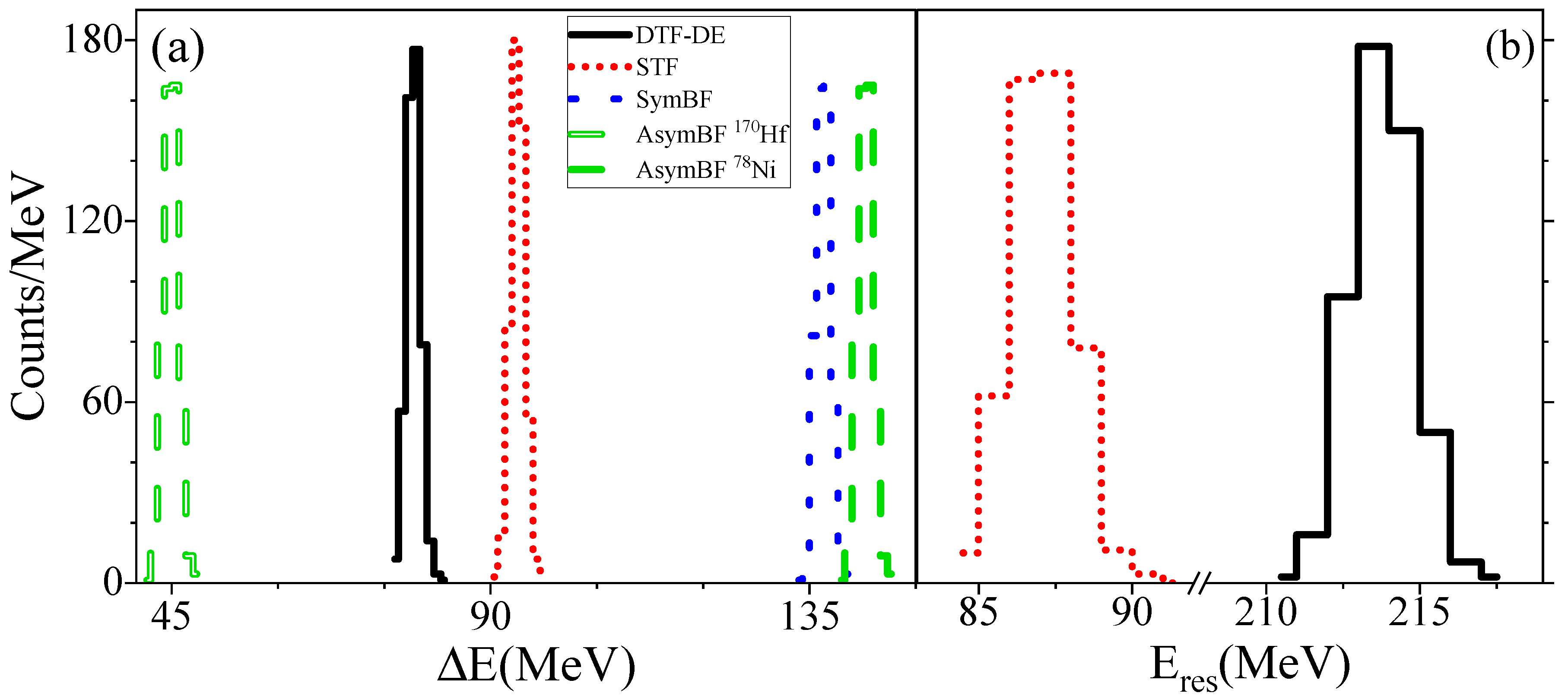 Preprints 118445 g014