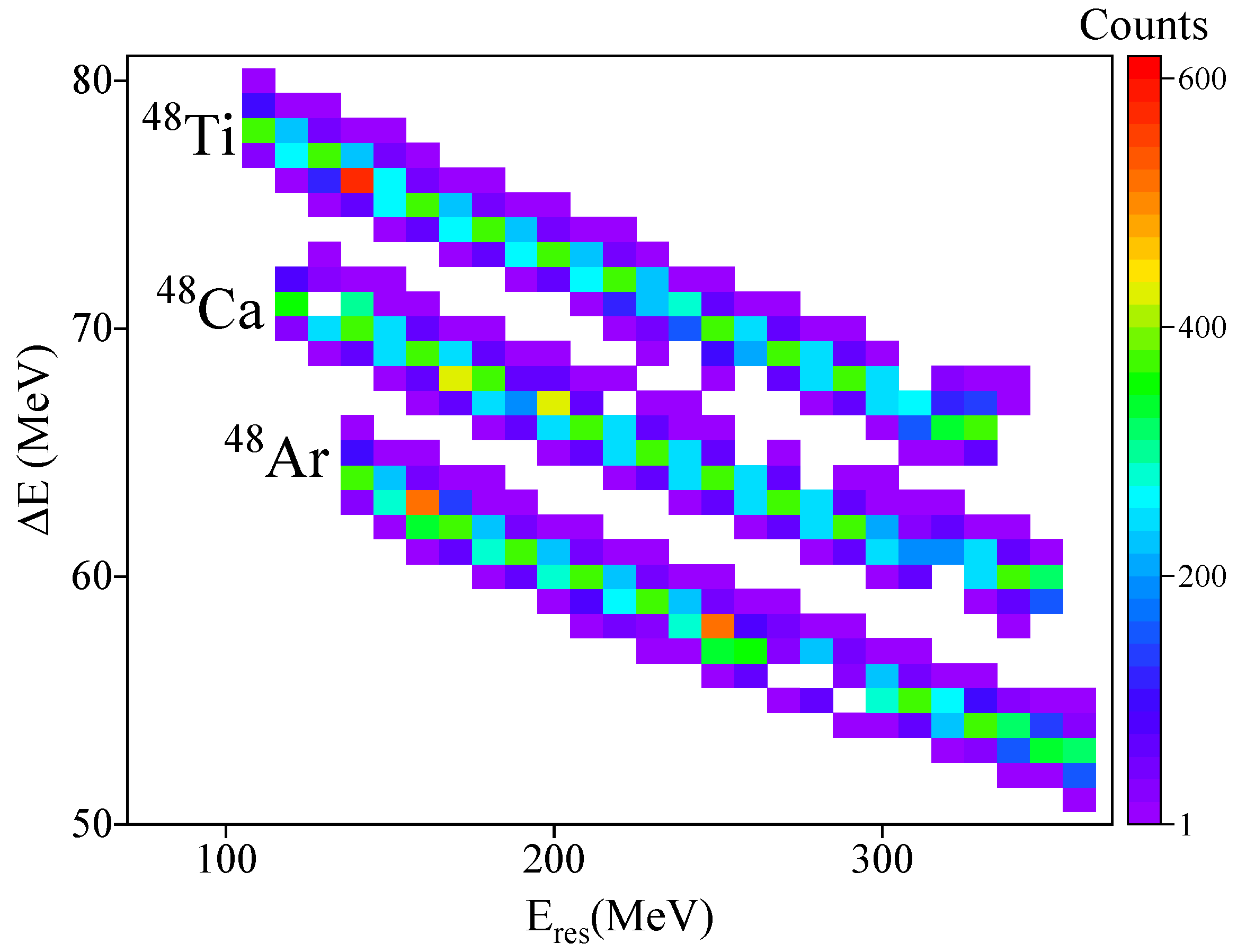 Preprints 118445 g015