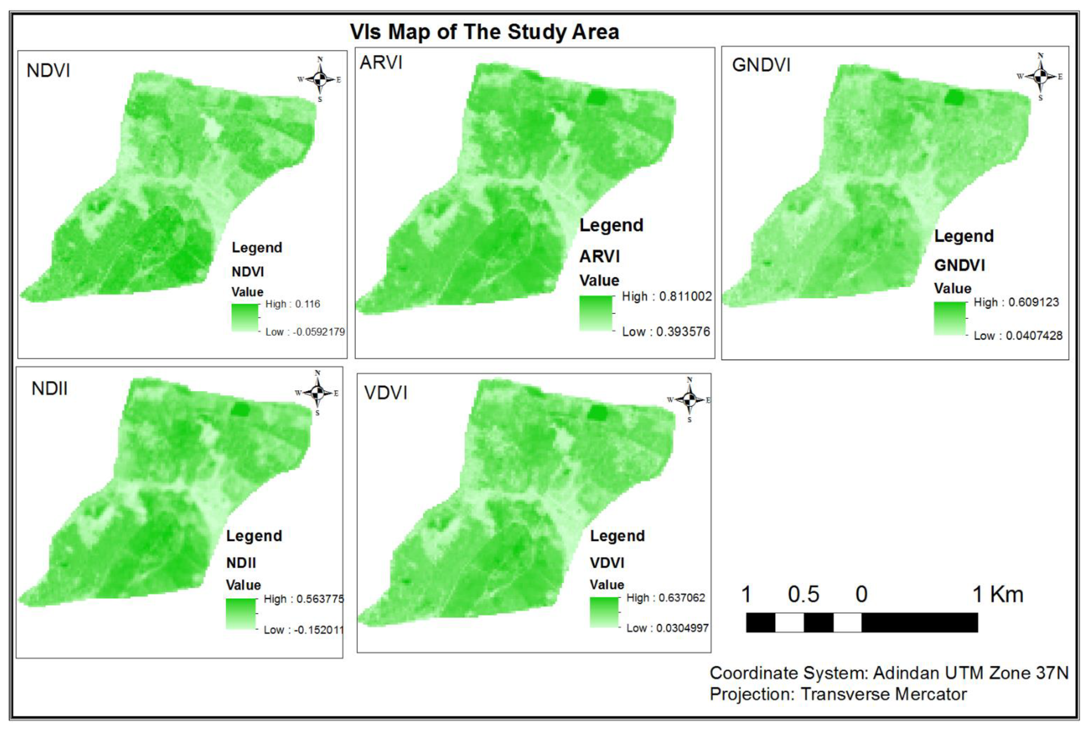 Preprints 111459 g005