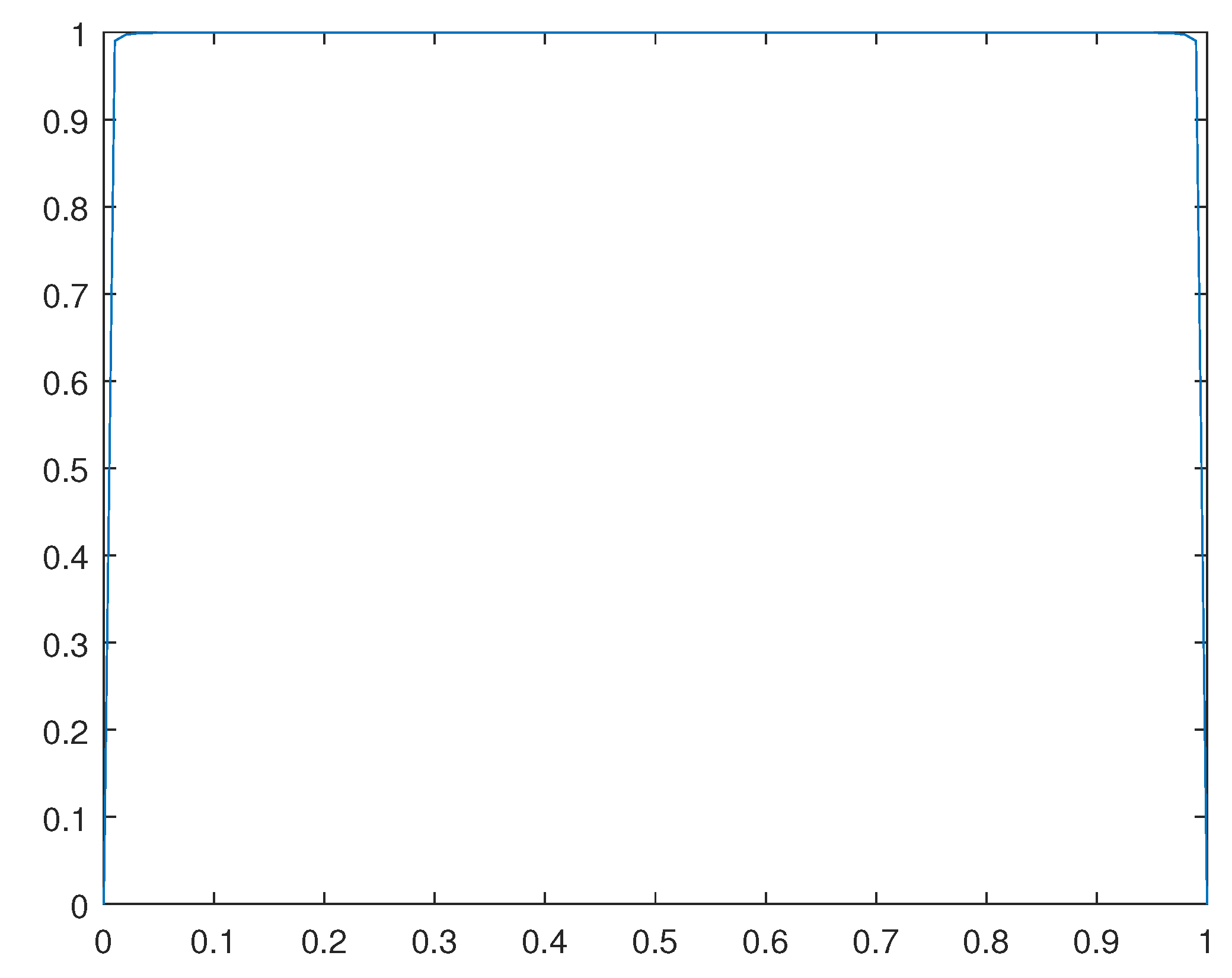 Preprints 111403 g015