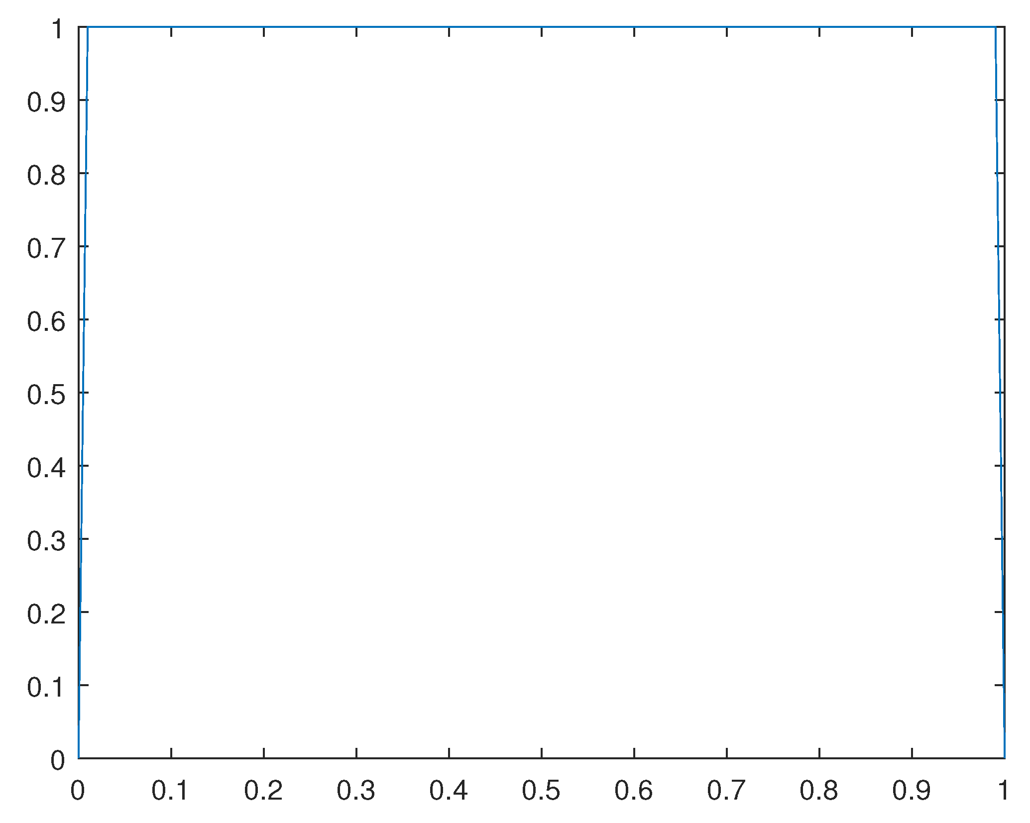 Preprints 111403 g018