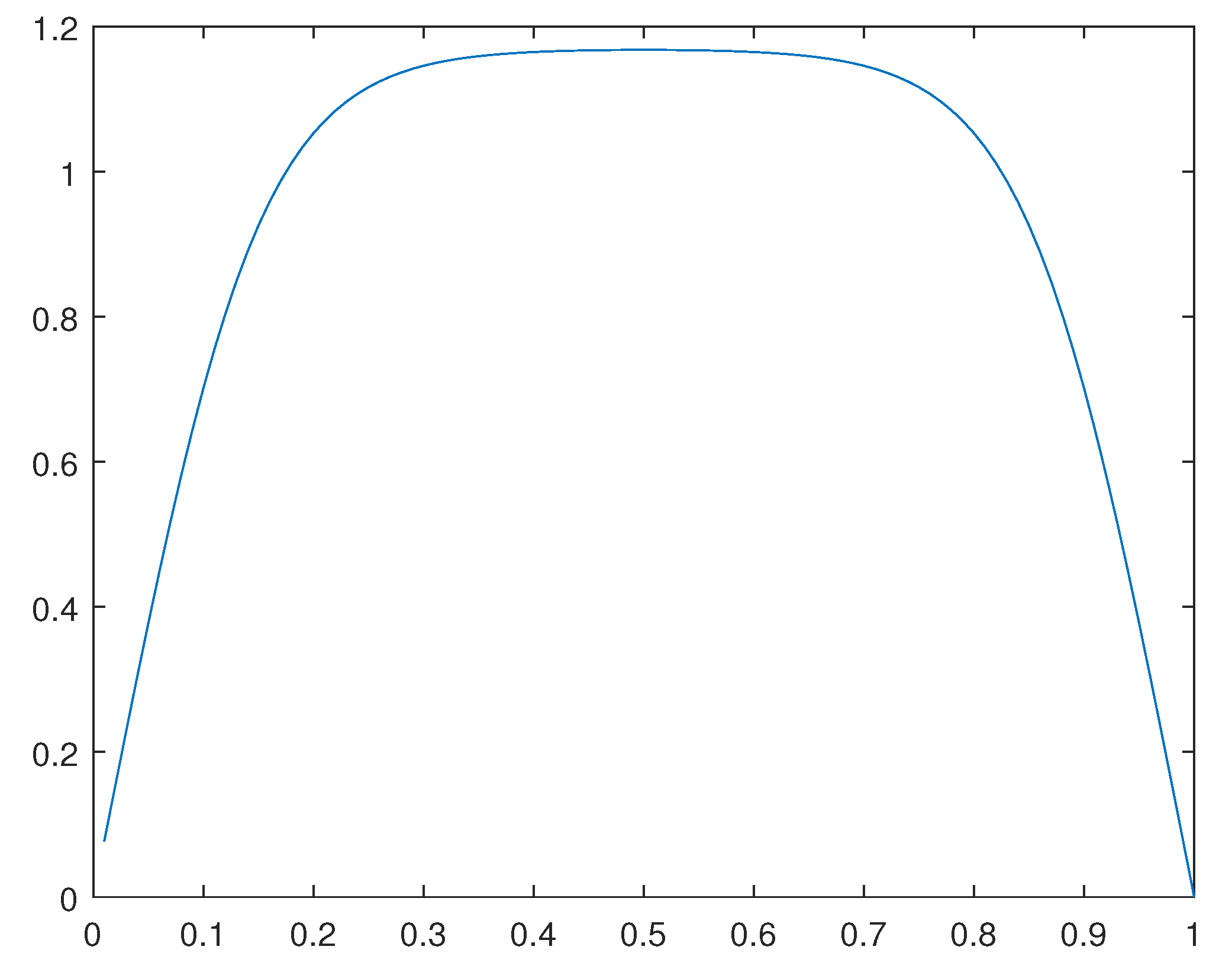 Preprints 111403 g043