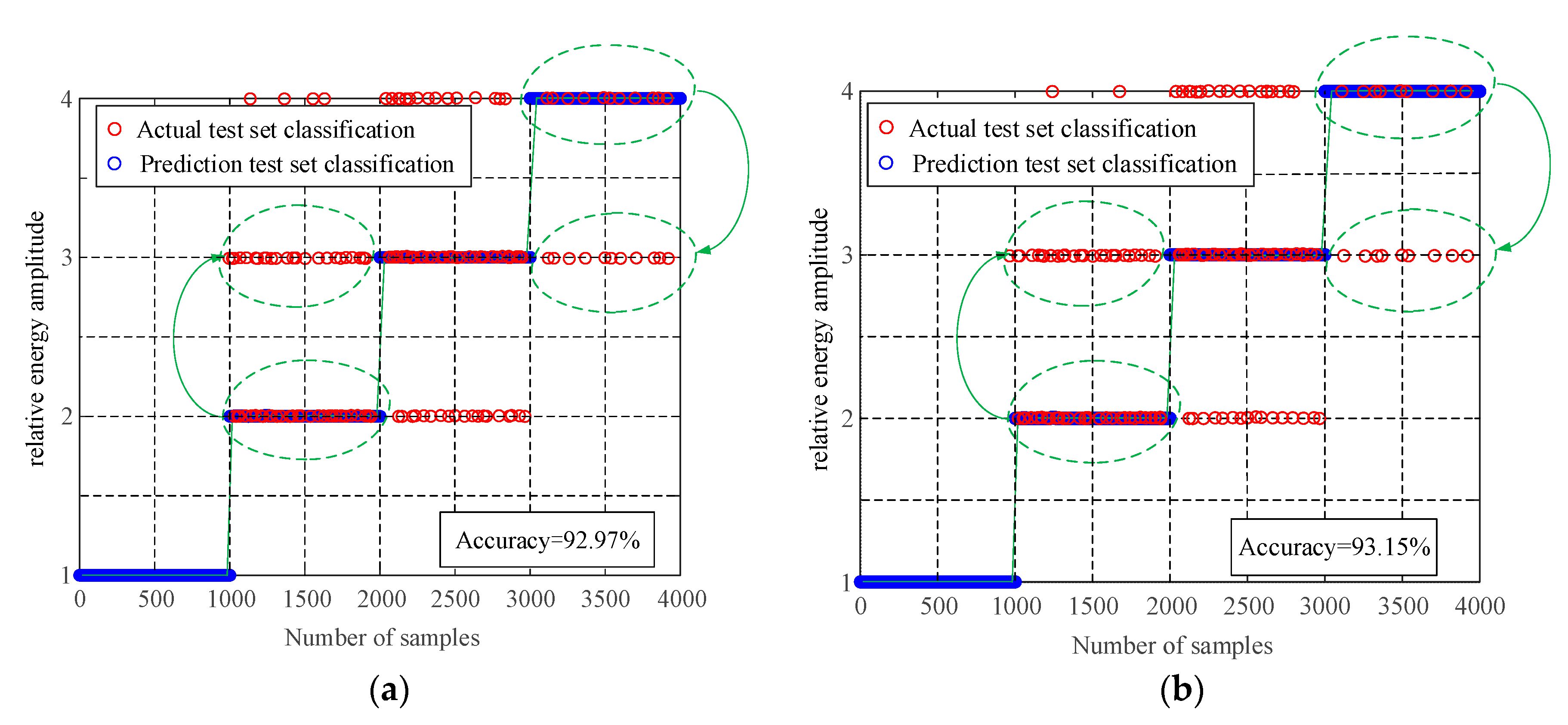 Preprints 79367 g008