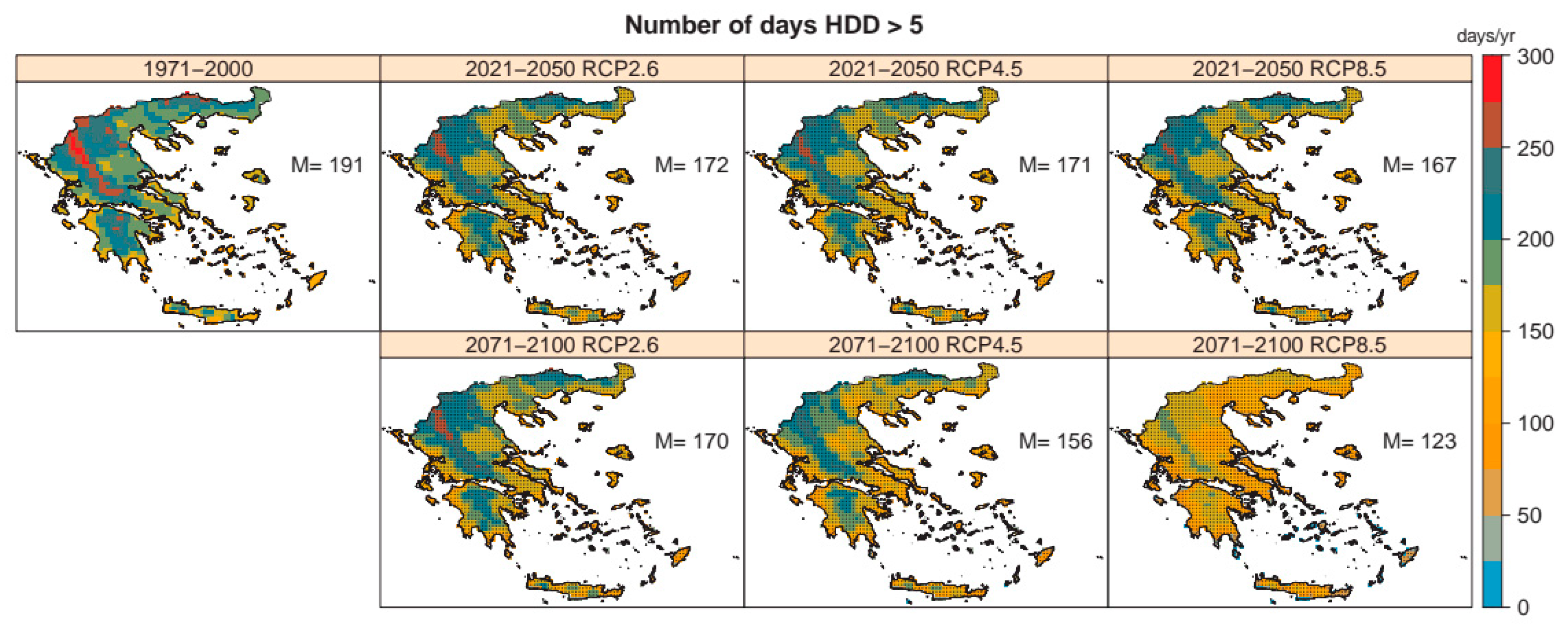 Preprints 97300 g009