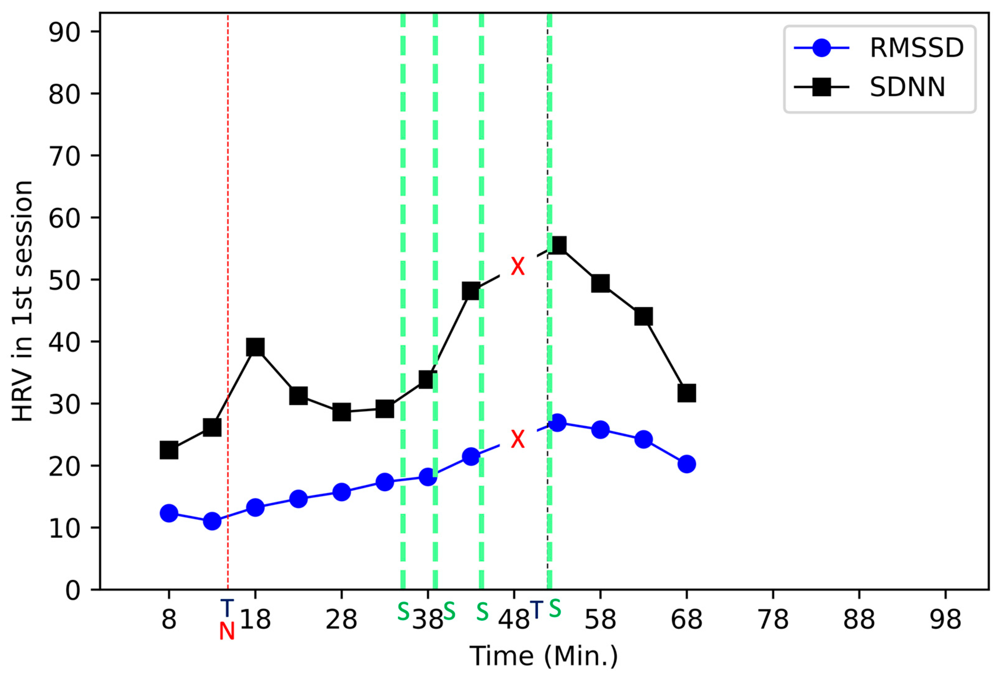 Preprints 79821 g001