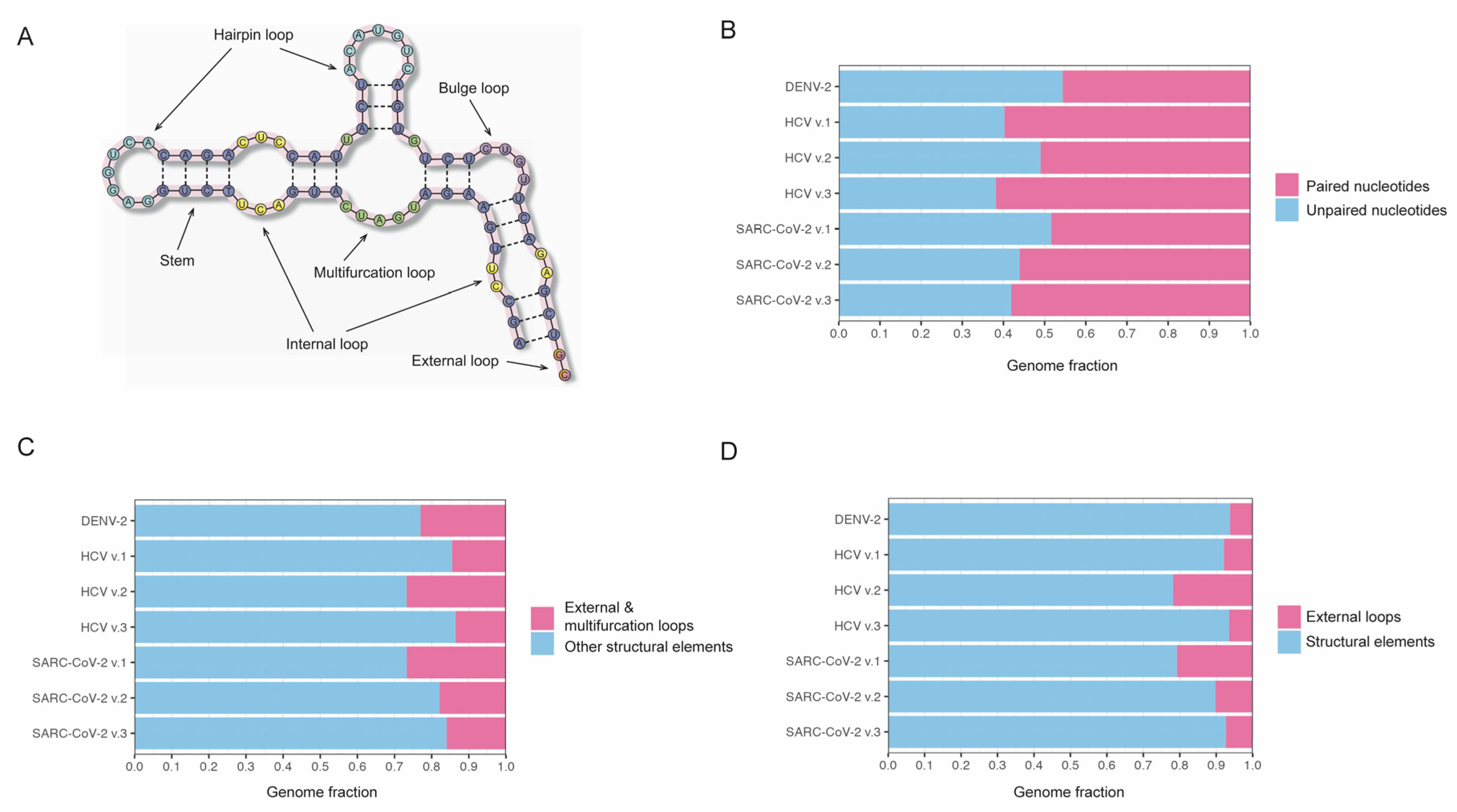 Preprints 91029 g001