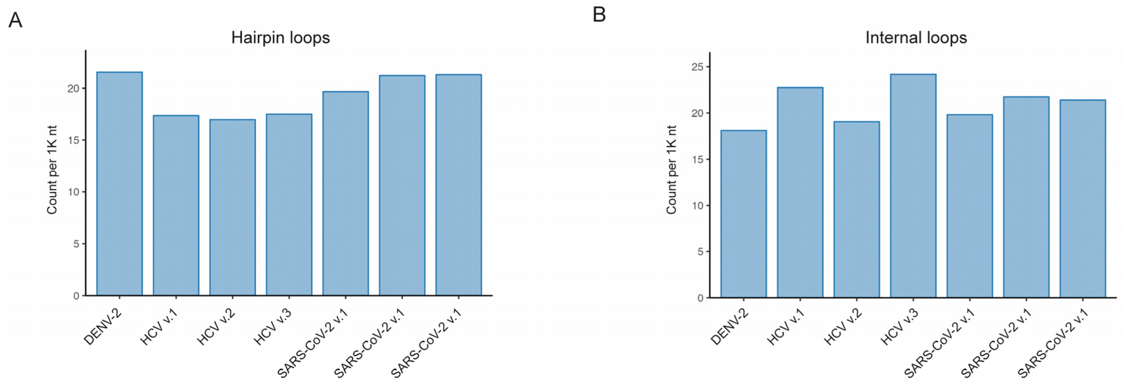 Preprints 91029 g002a