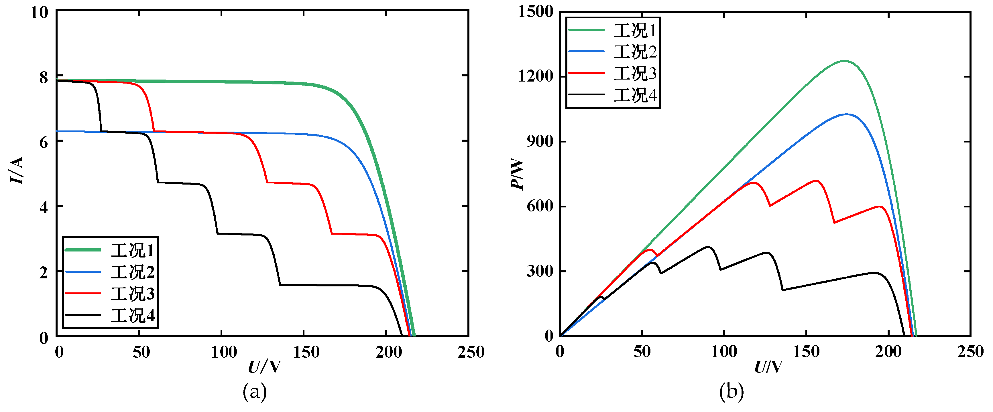 Preprints 112055 g005