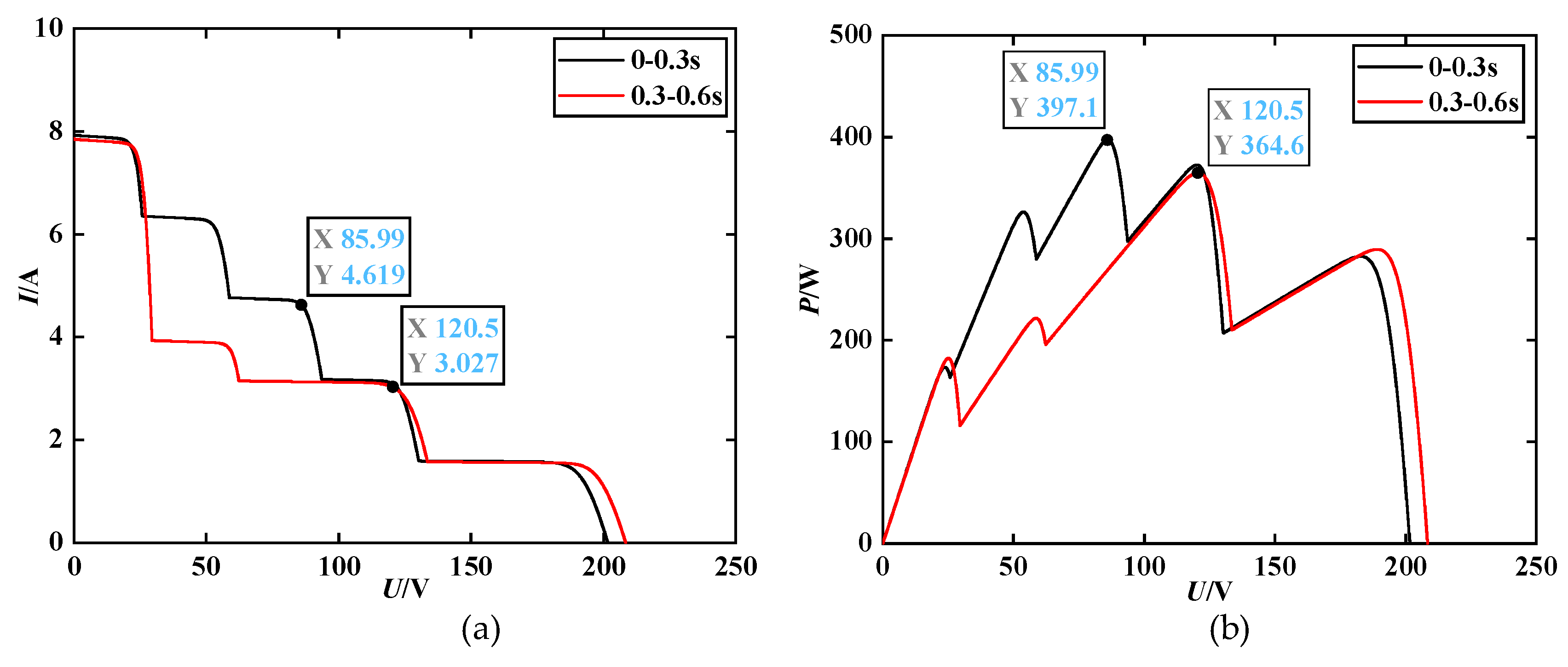 Preprints 112055 g015