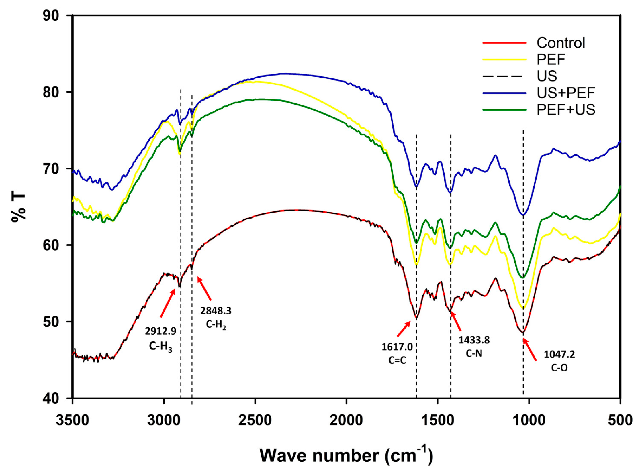 Preprints 79215 g004