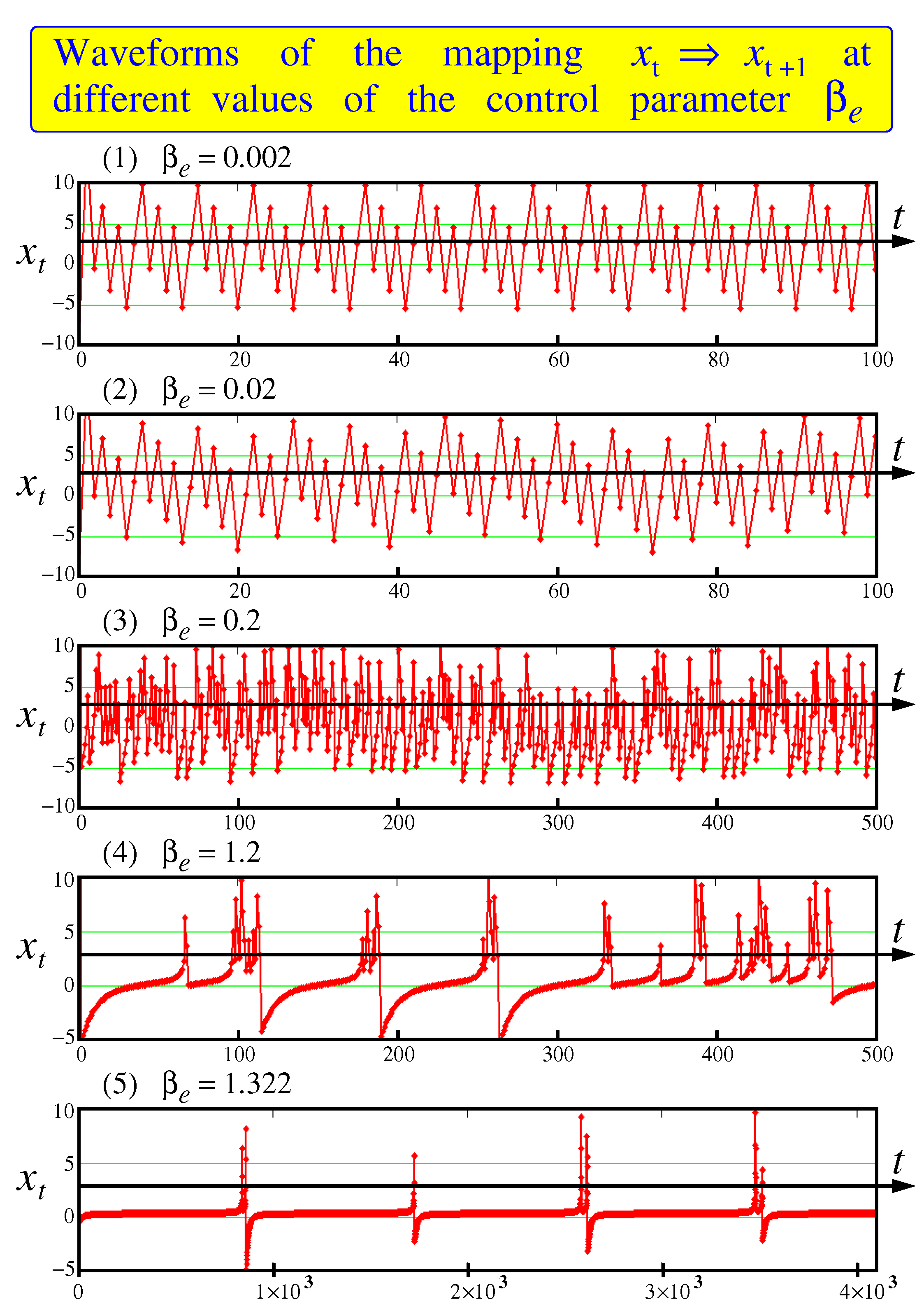 Preprints 85016 g004