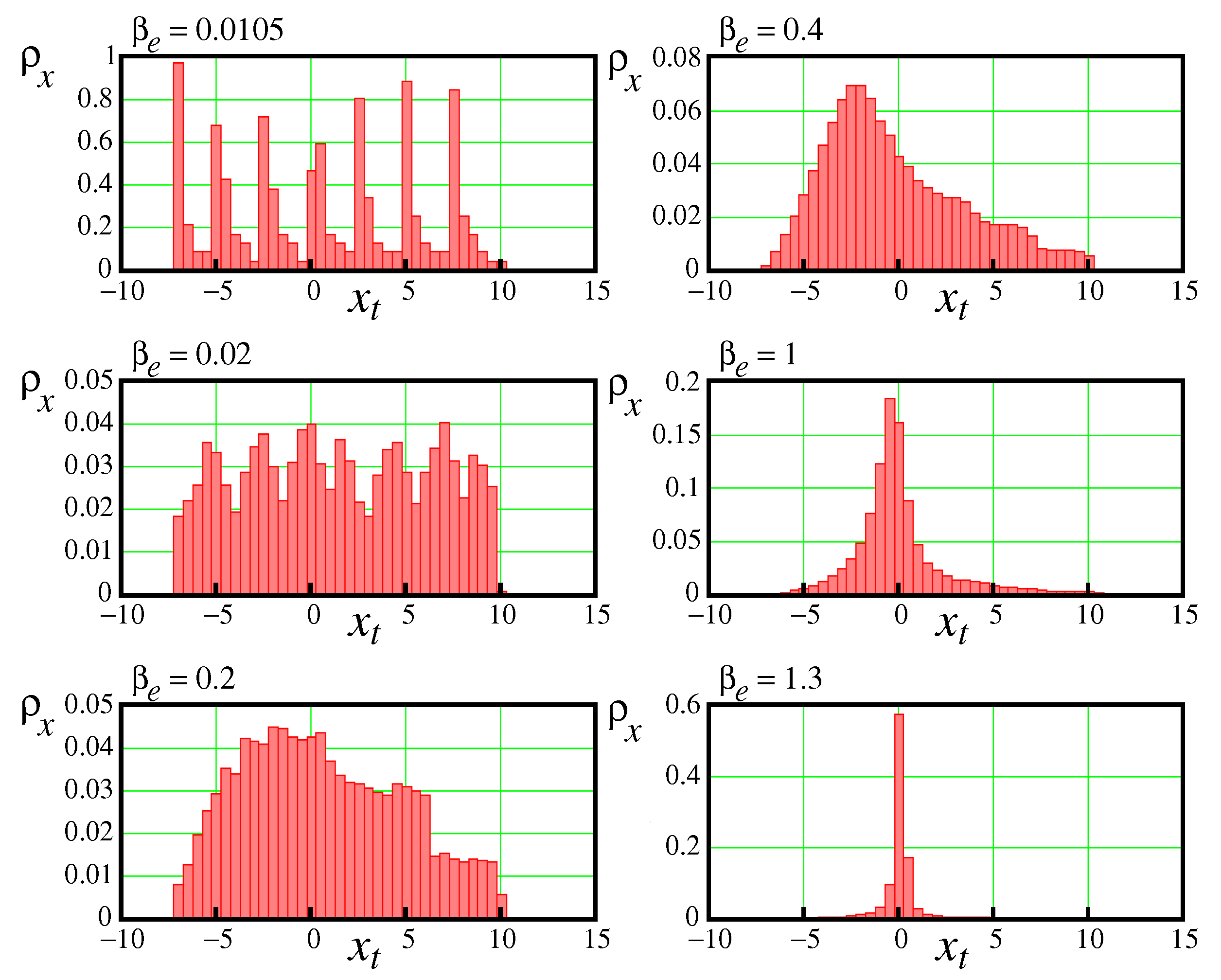 Preprints 85016 g008