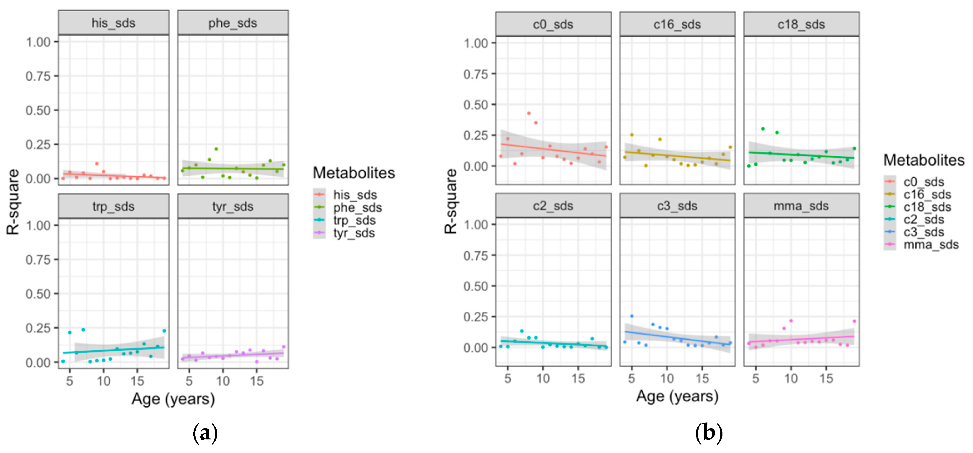 Preprints 94182 g001