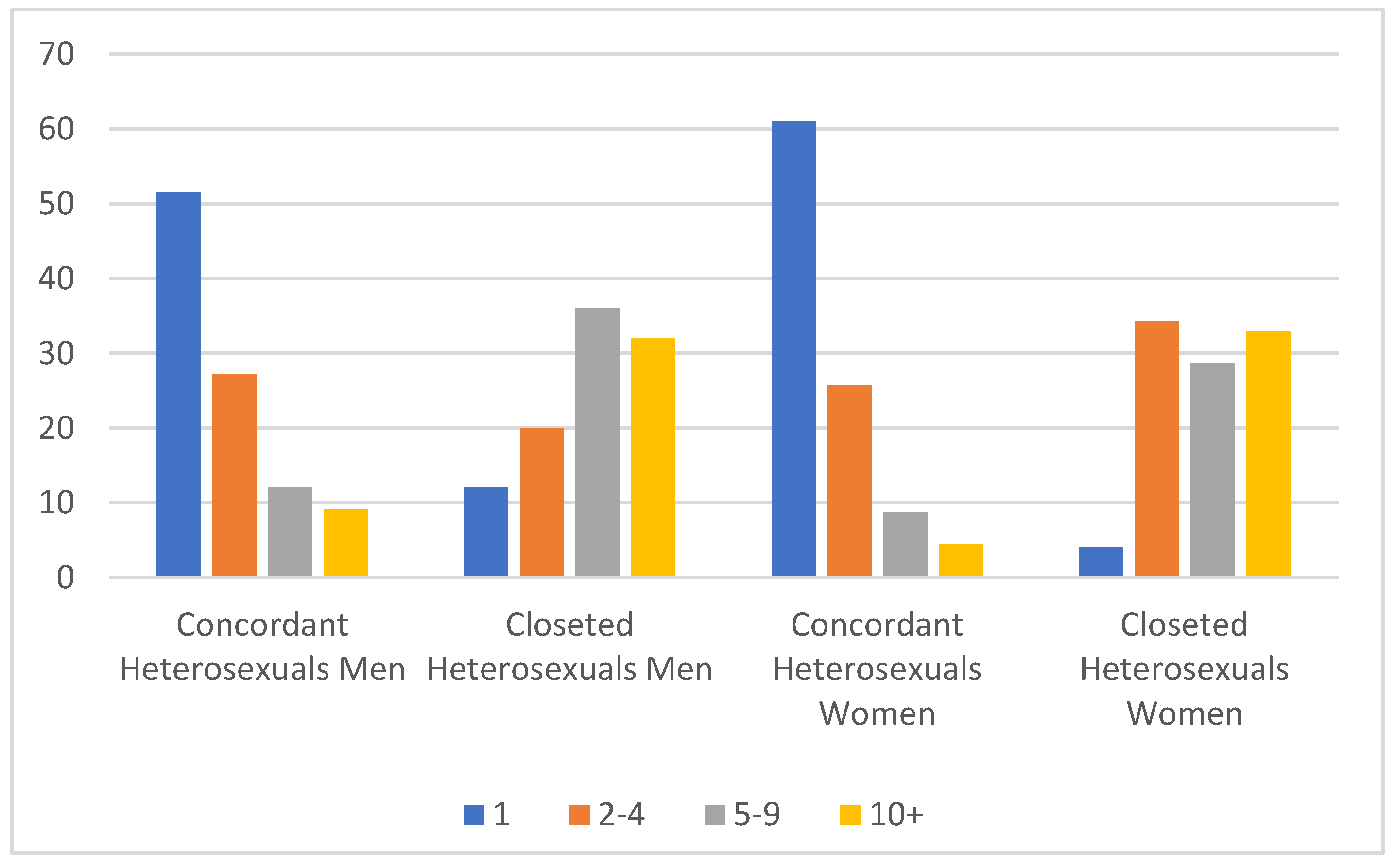 Preprints 87785 g001