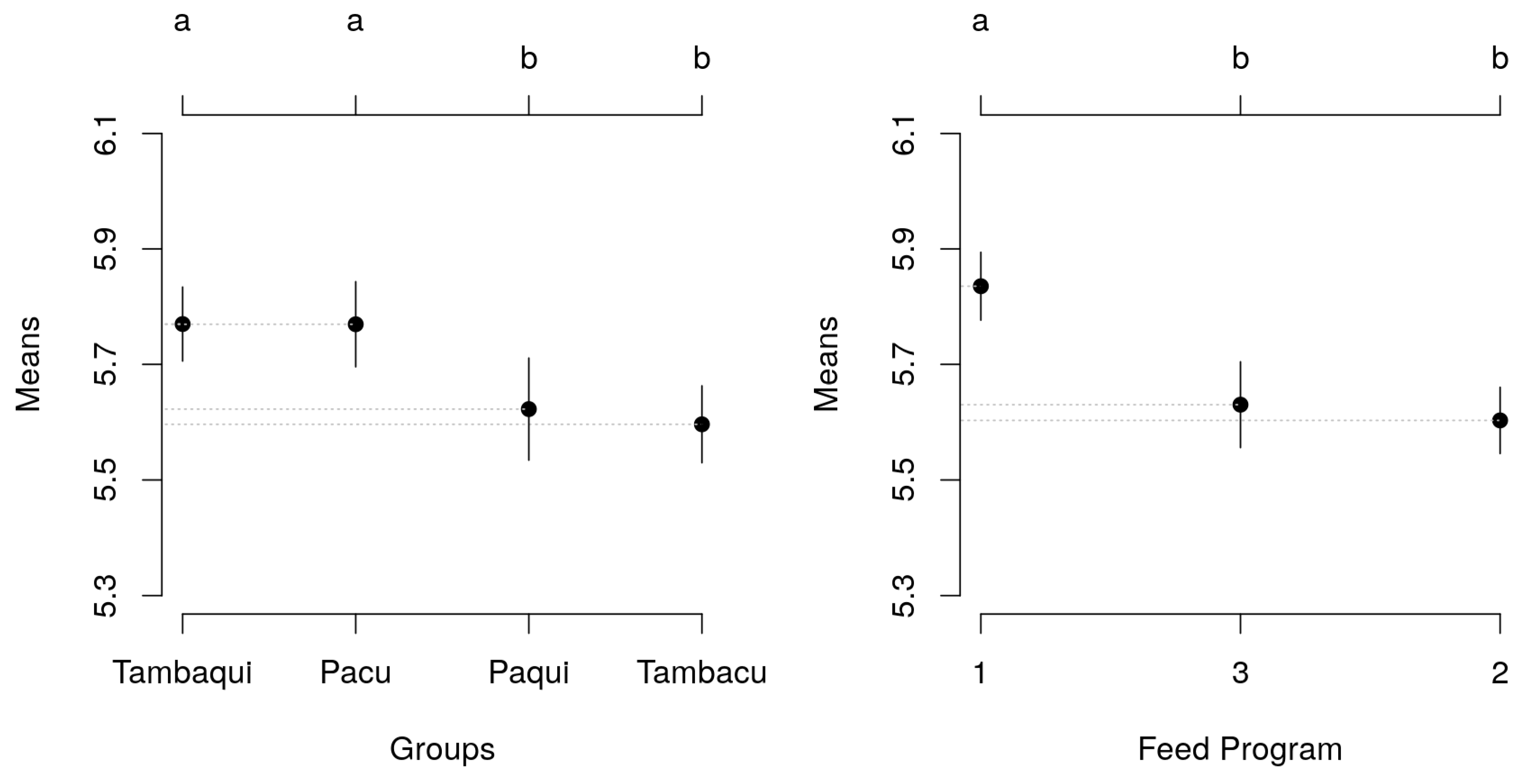 Preprints 79427 g001