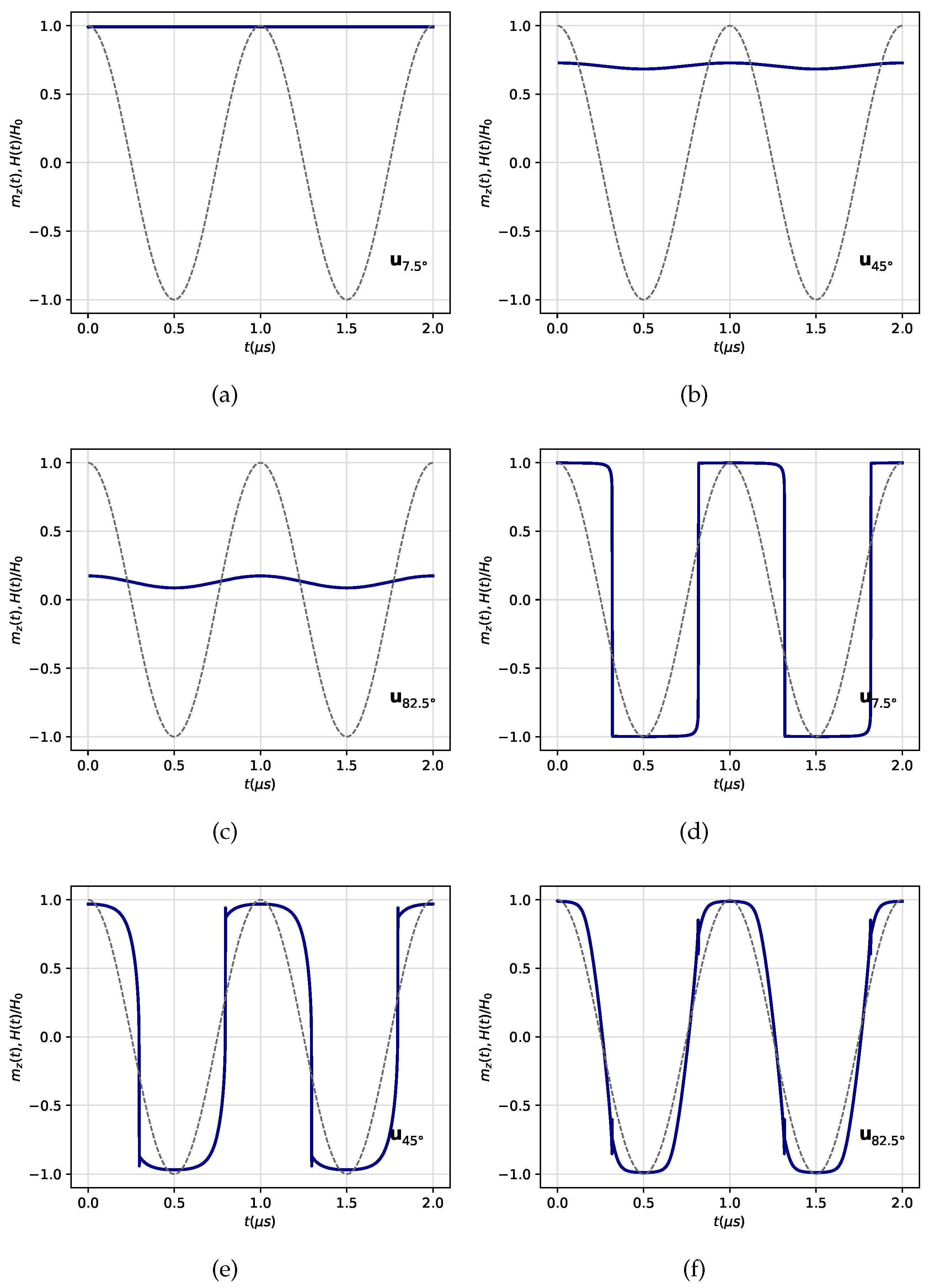 Preprints 71682 g004