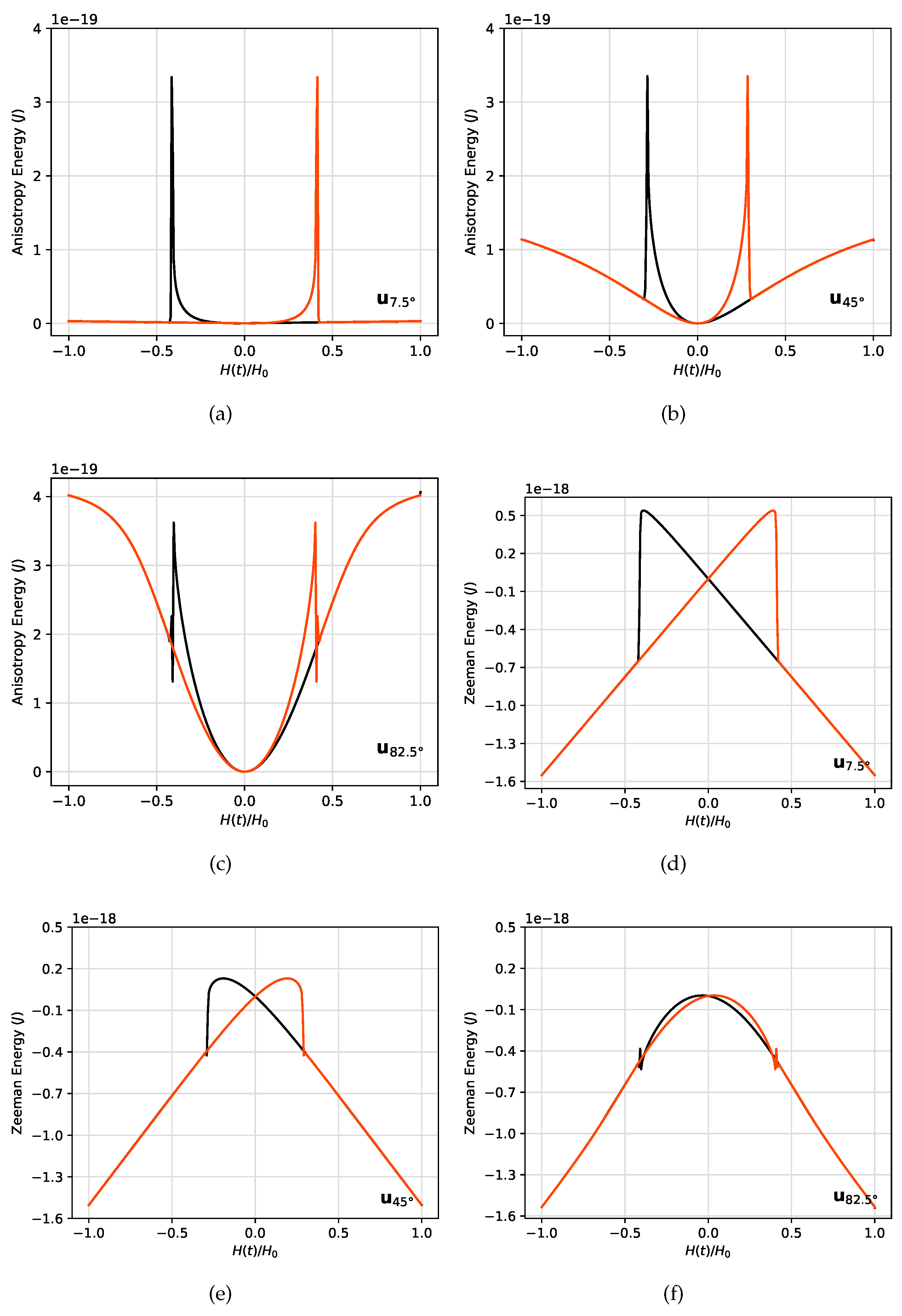 Preprints 71682 g008b