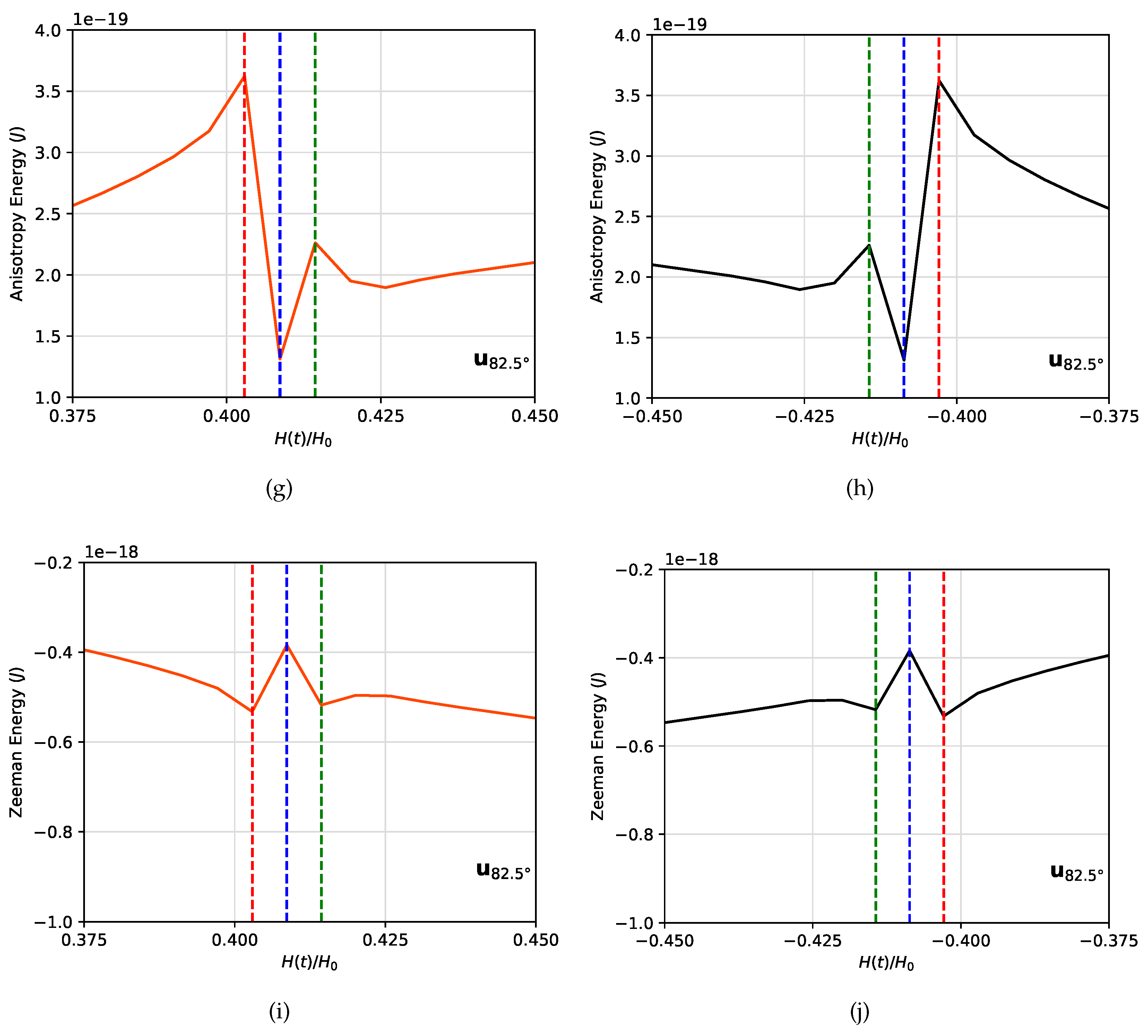 Preprints 71682 g009