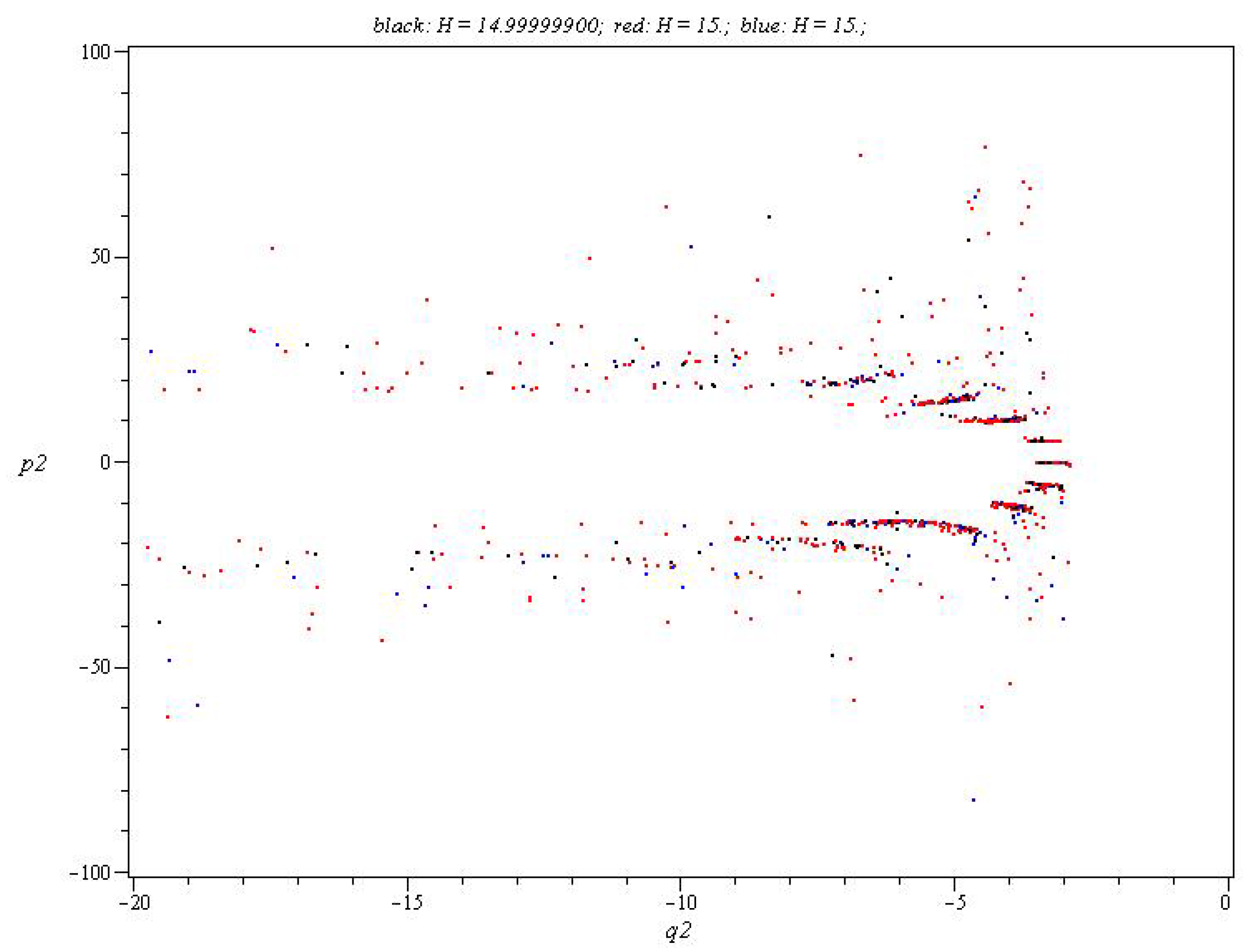 Preprints 111945 g005