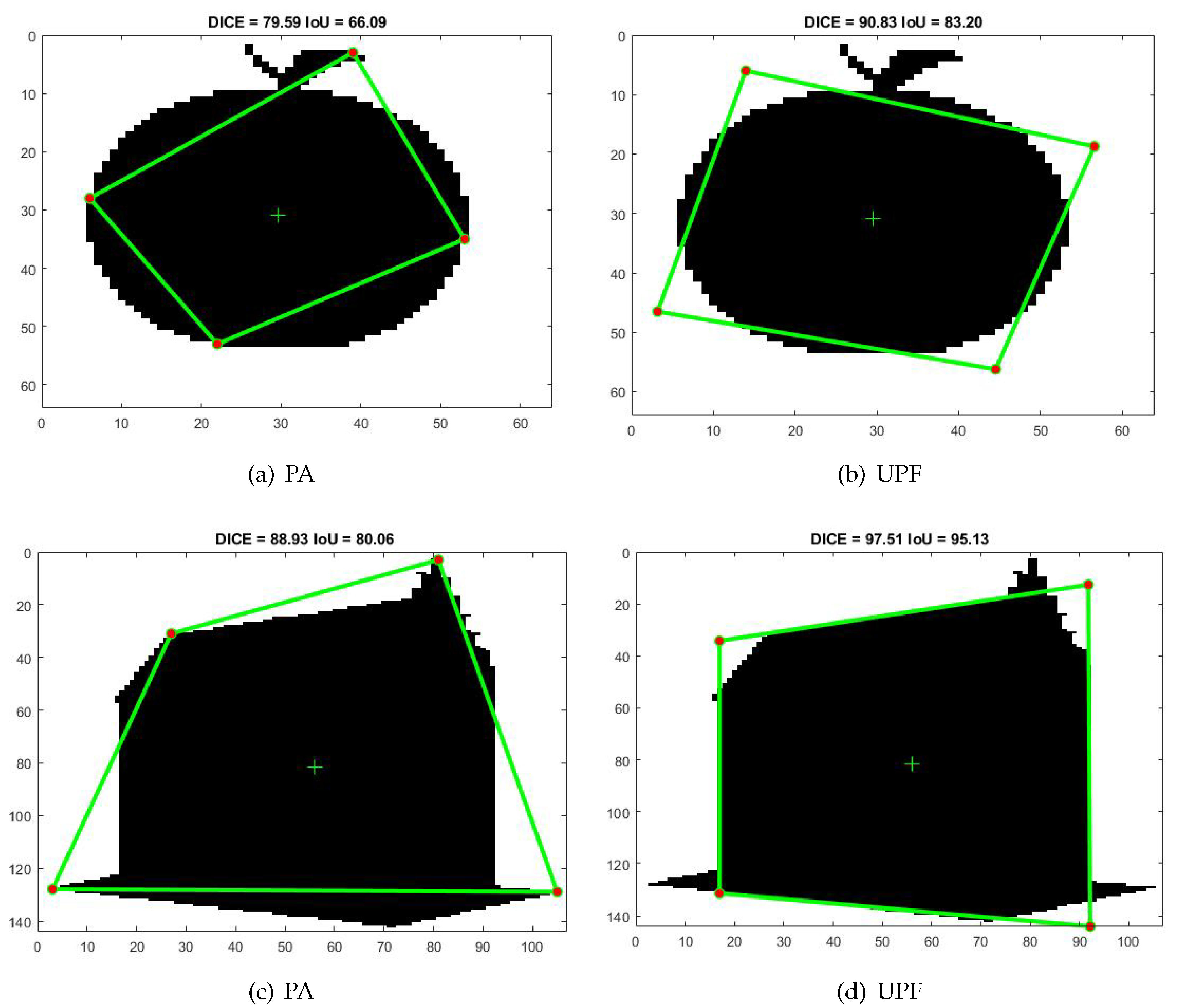 Preprints 92921 g001