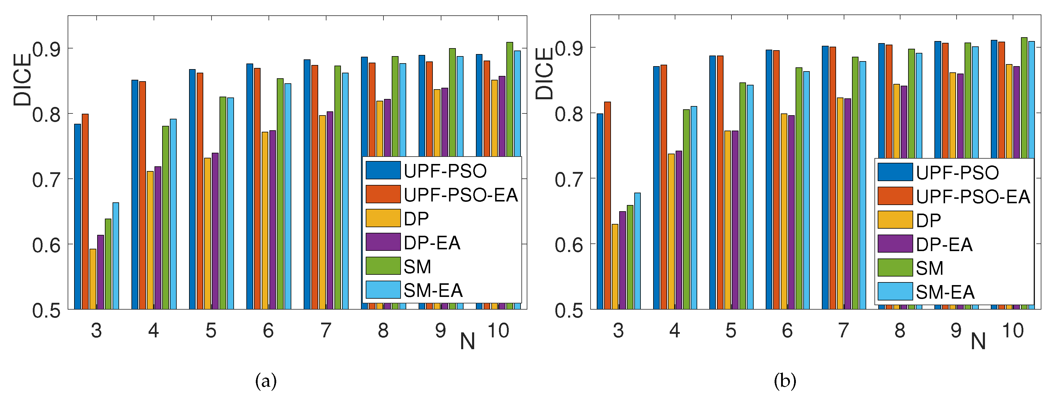 Preprints 92921 g004