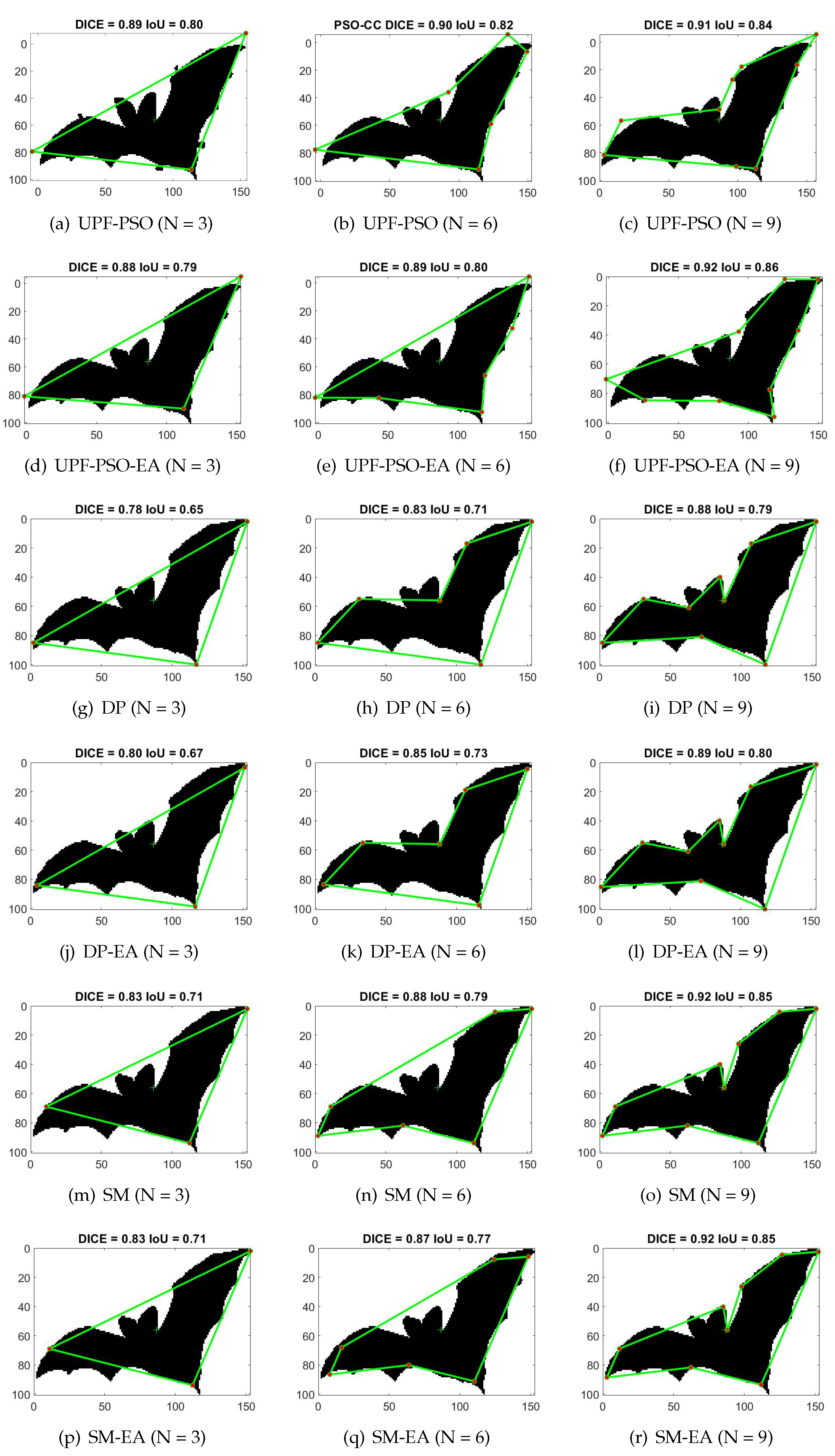 Preprints 92921 g006