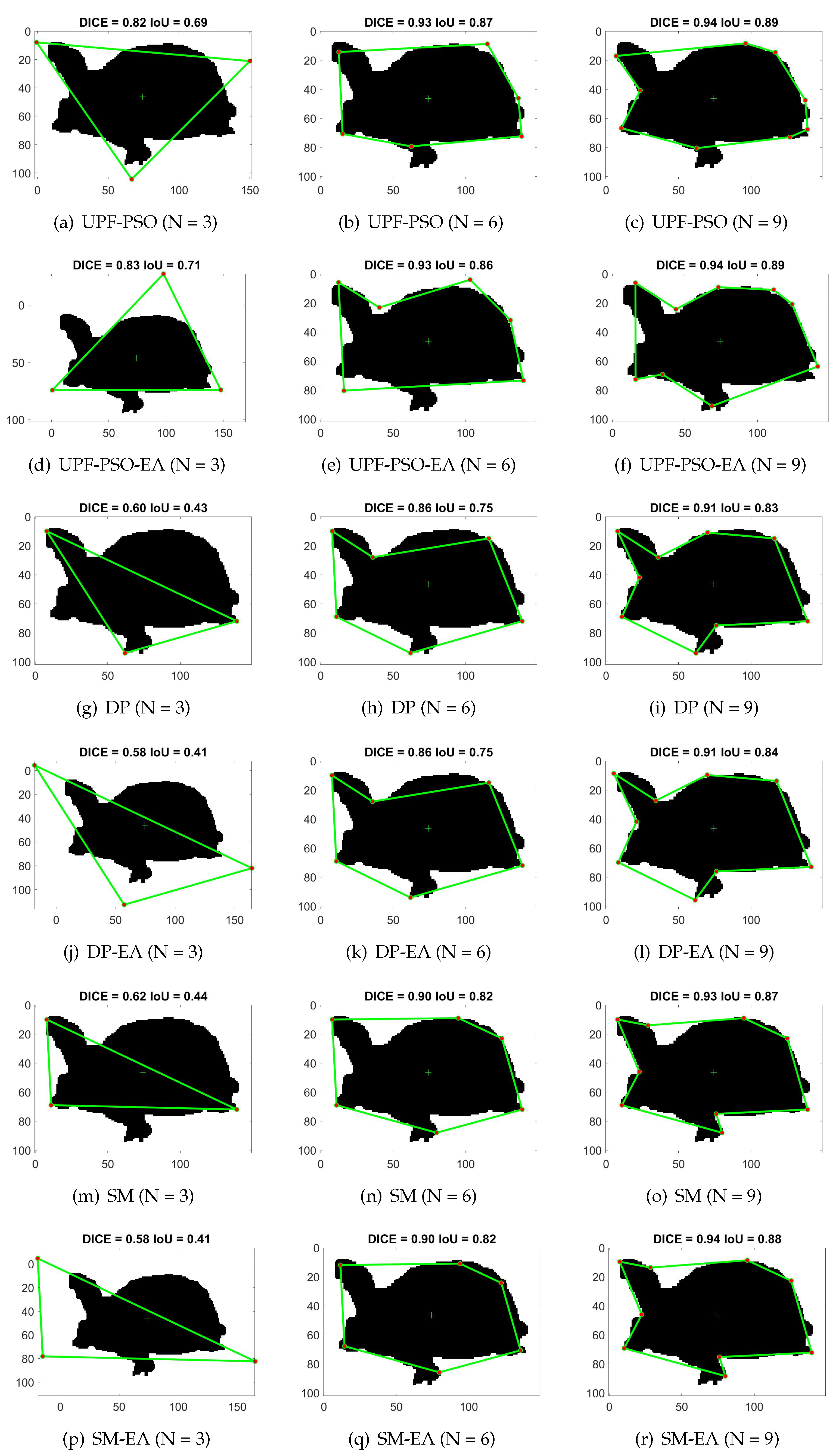 Preprints 92921 g007