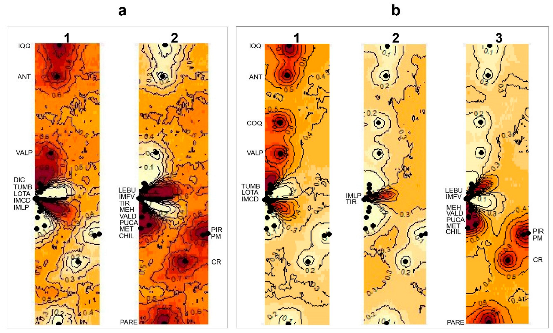 Preprints 96137 g005