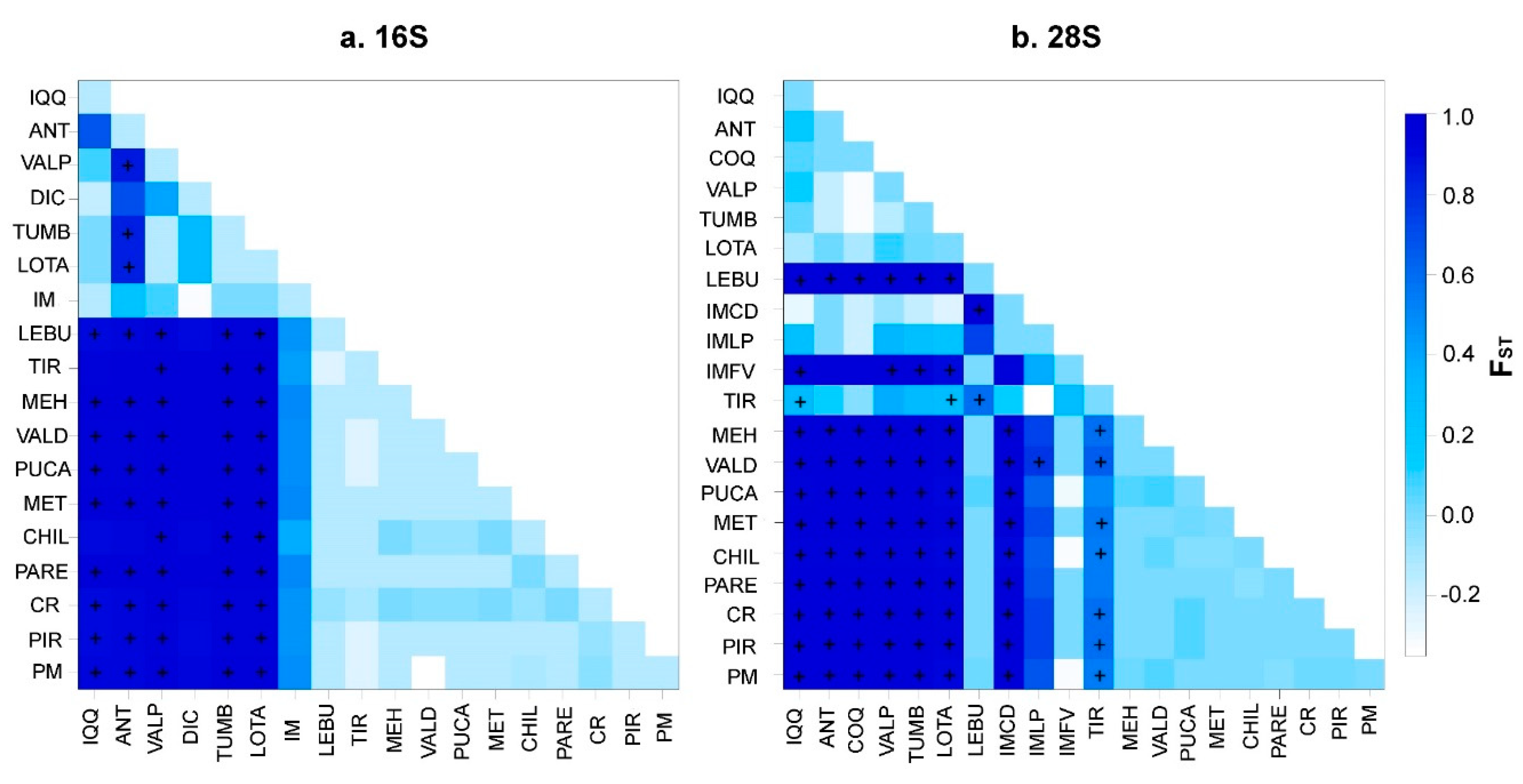 Preprints 96137 g006