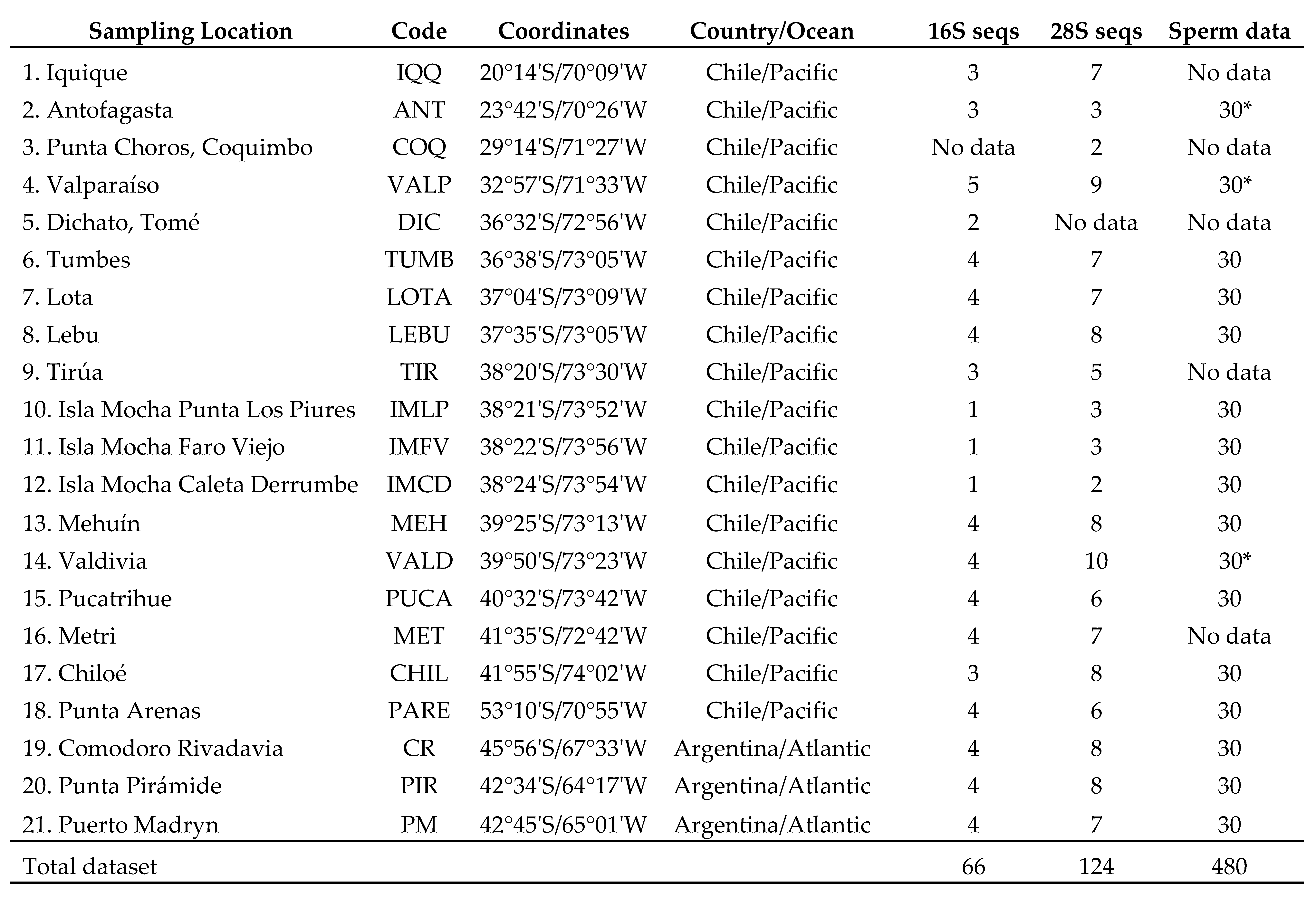 Preprints 96137 i001