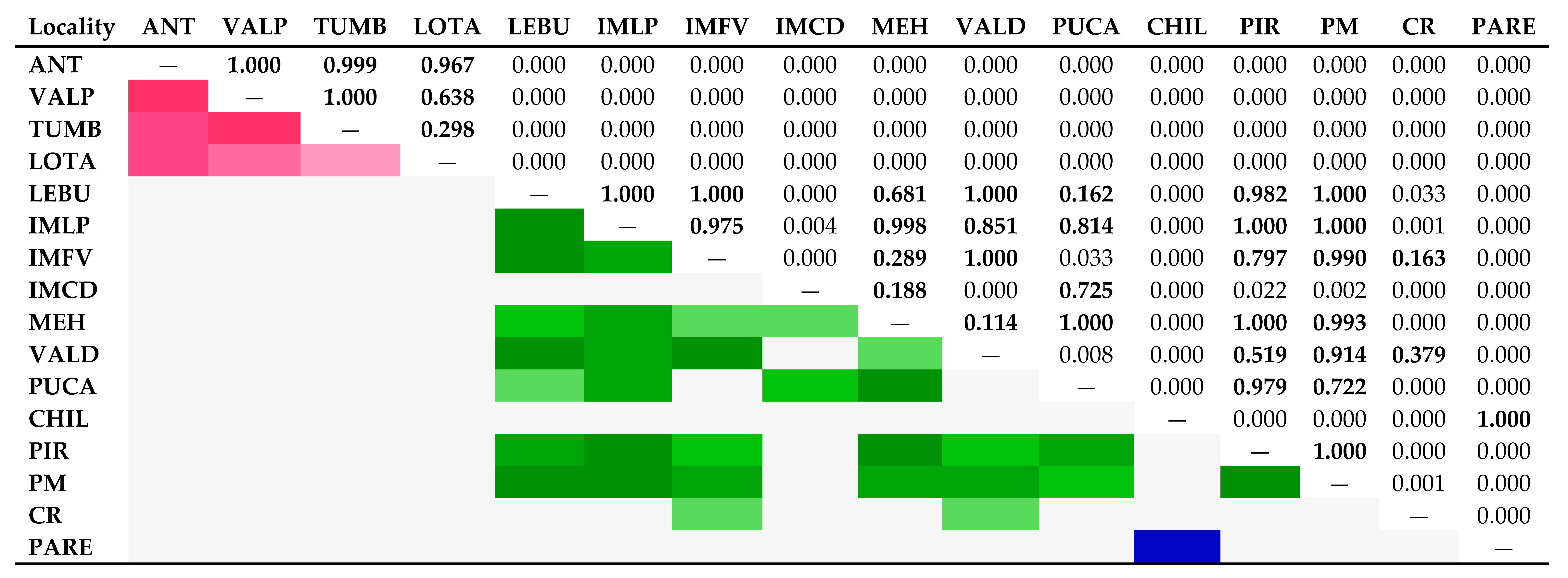 Preprints 96137 i003