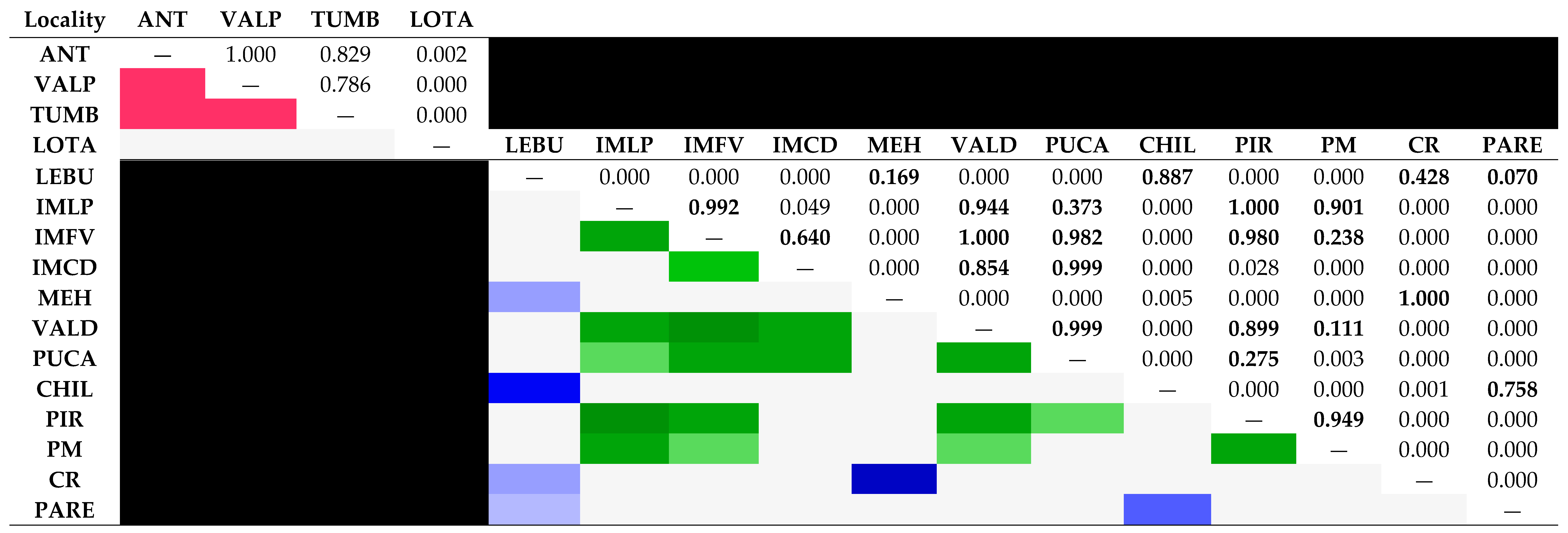 Preprints 96137 i004