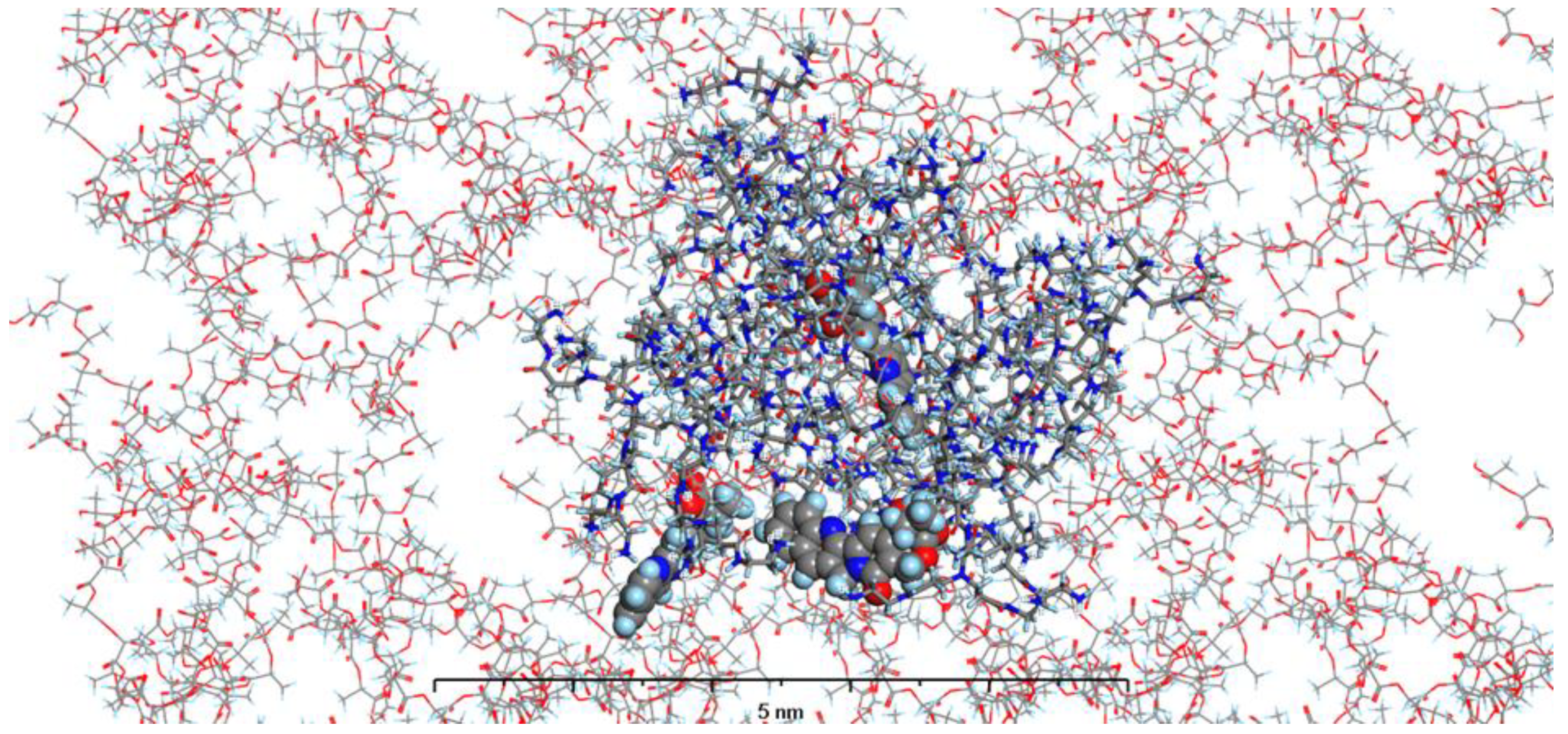 Preprints 137728 g011