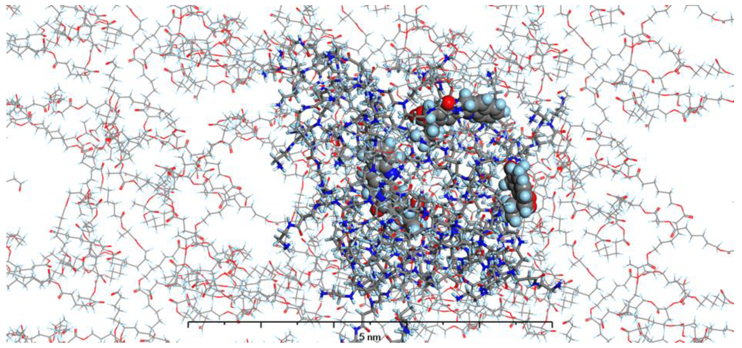 Preprints 137728 g012